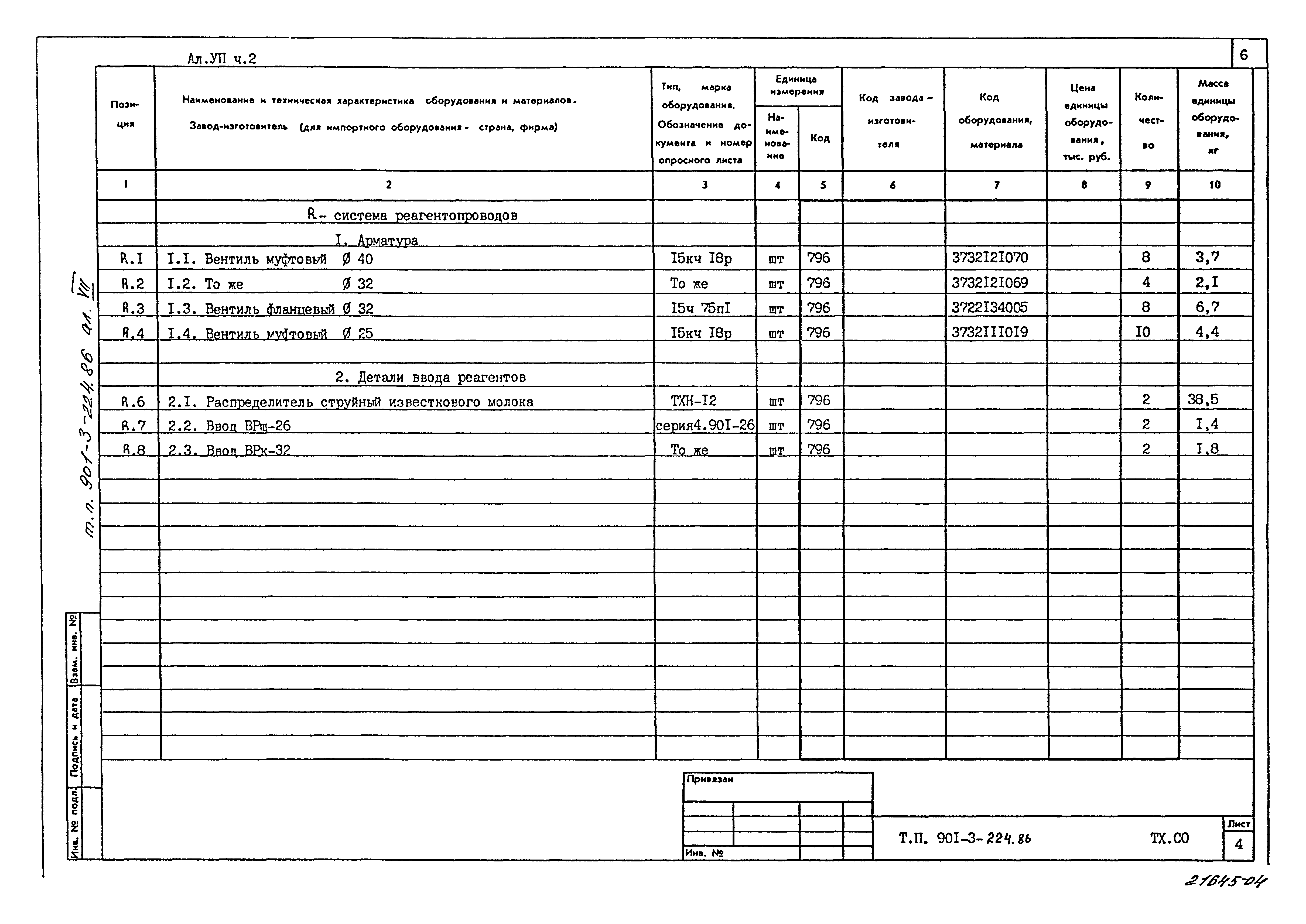 Типовой проект 901-3-224.86