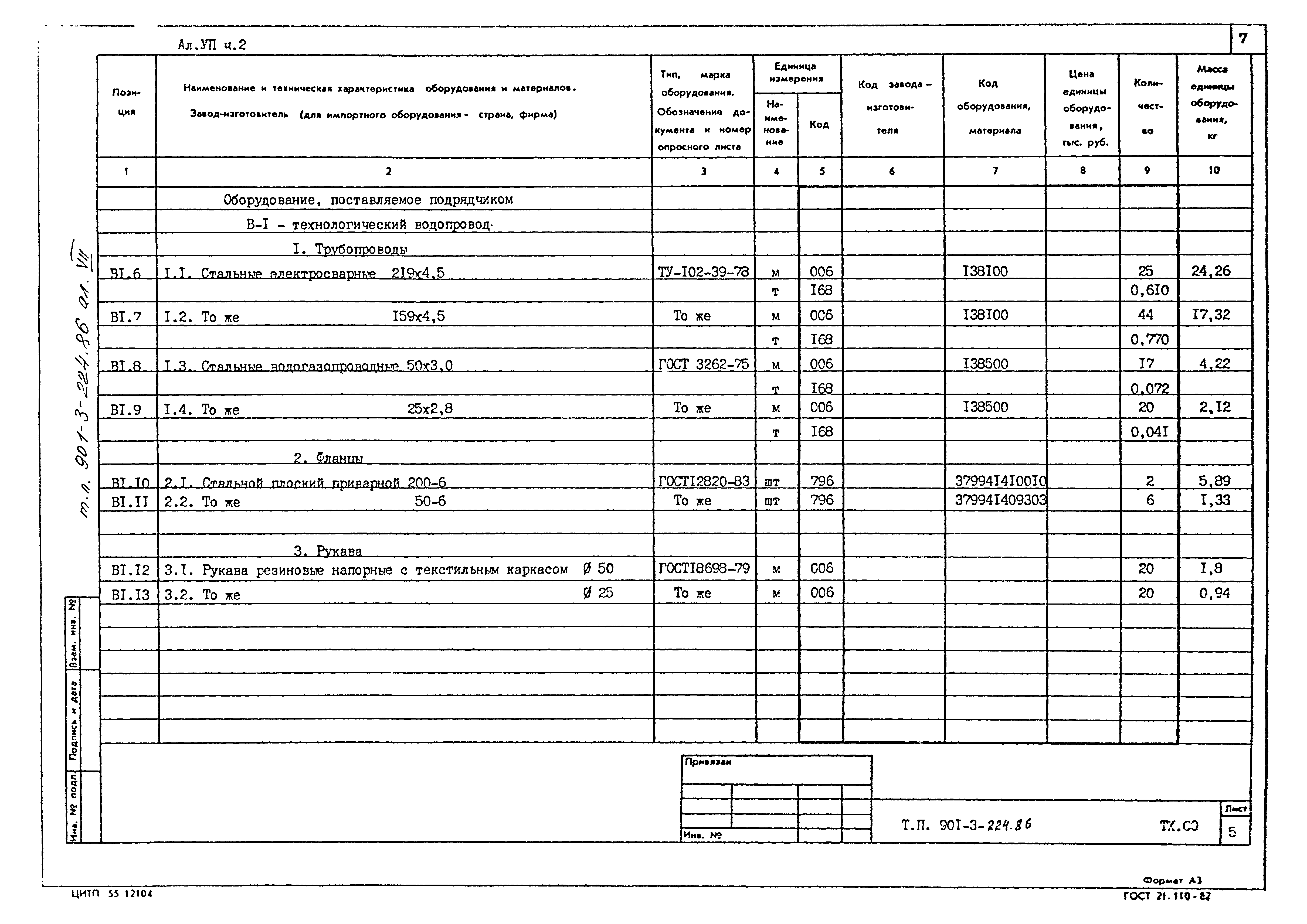 Типовой проект 901-3-224.86