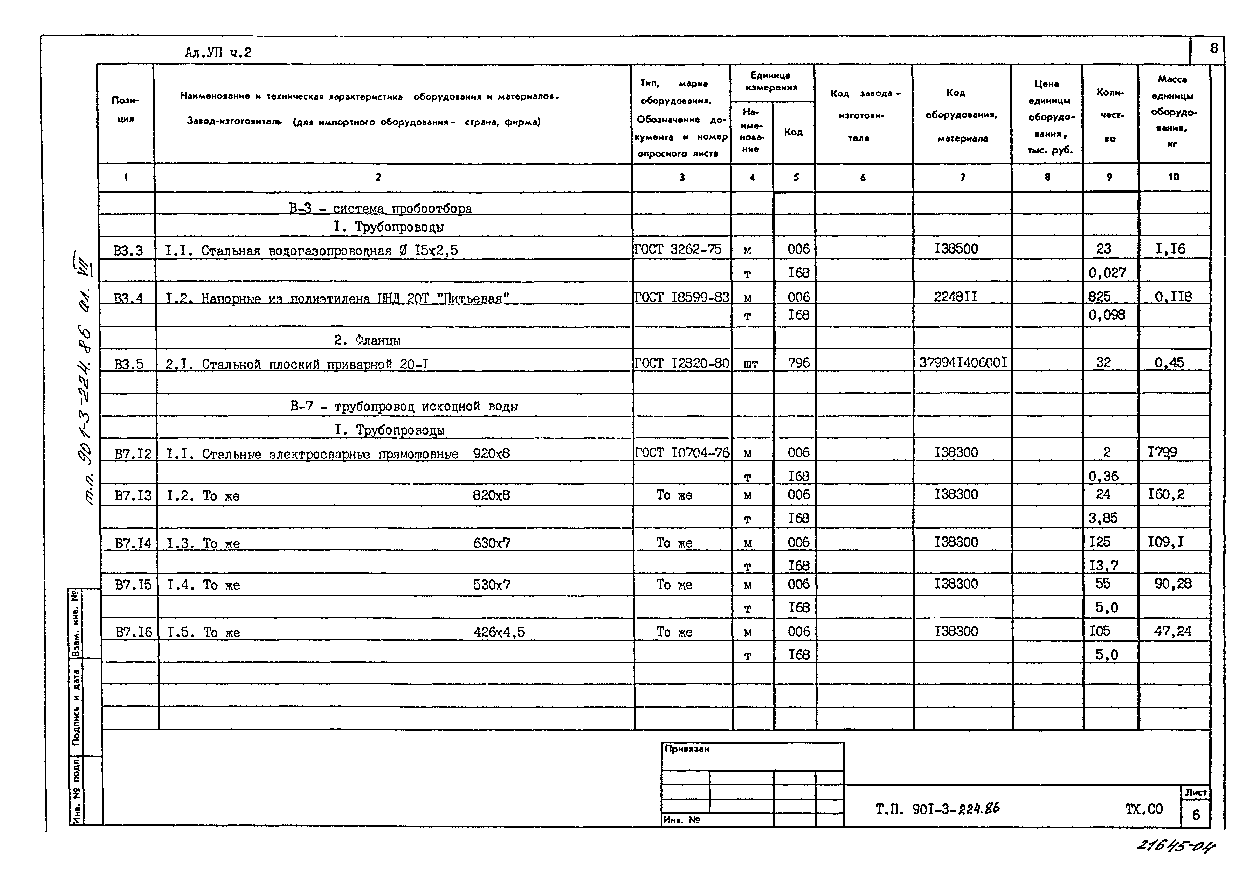 Типовой проект 901-3-224.86