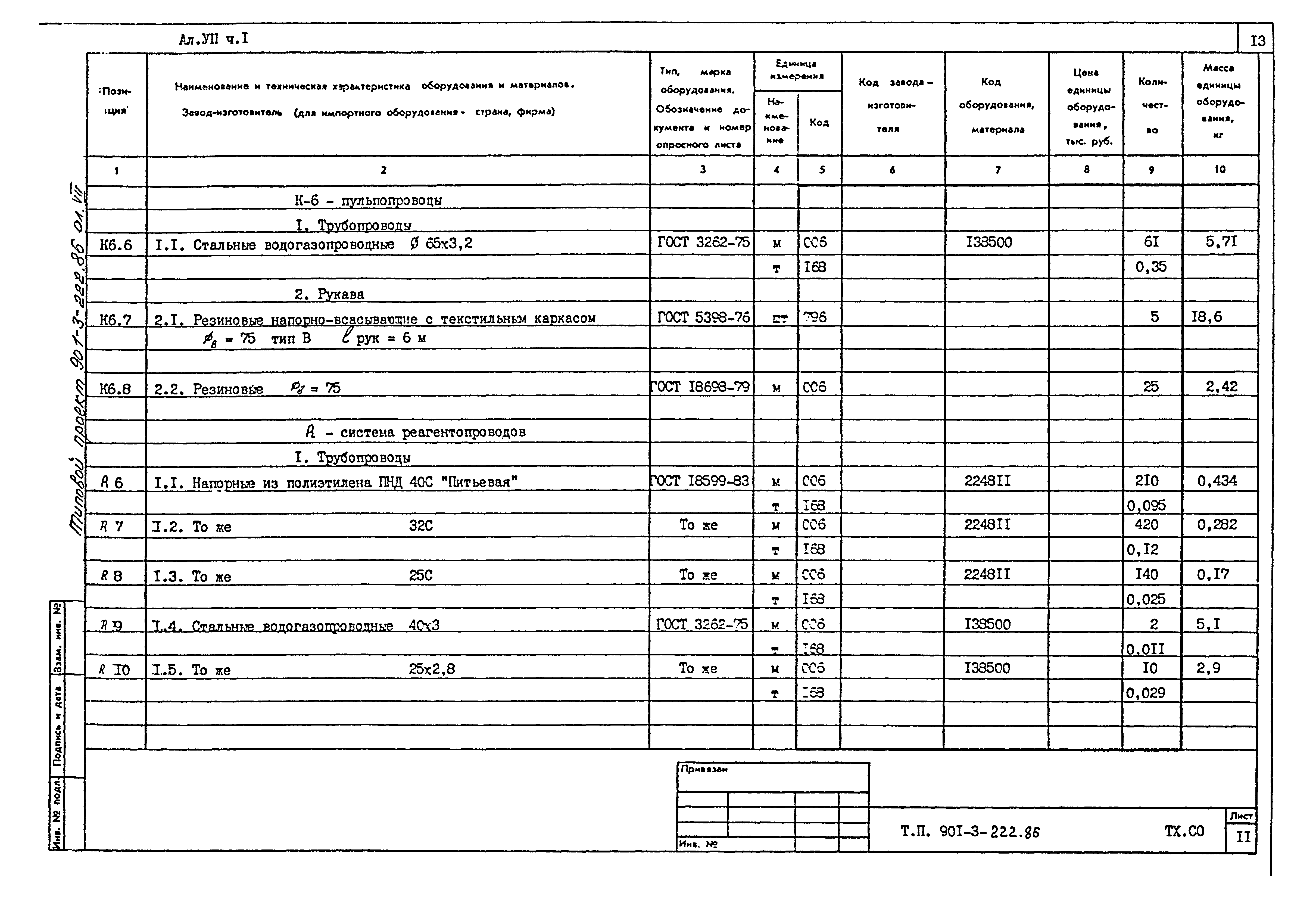 Типовой проект 901-3-224.86