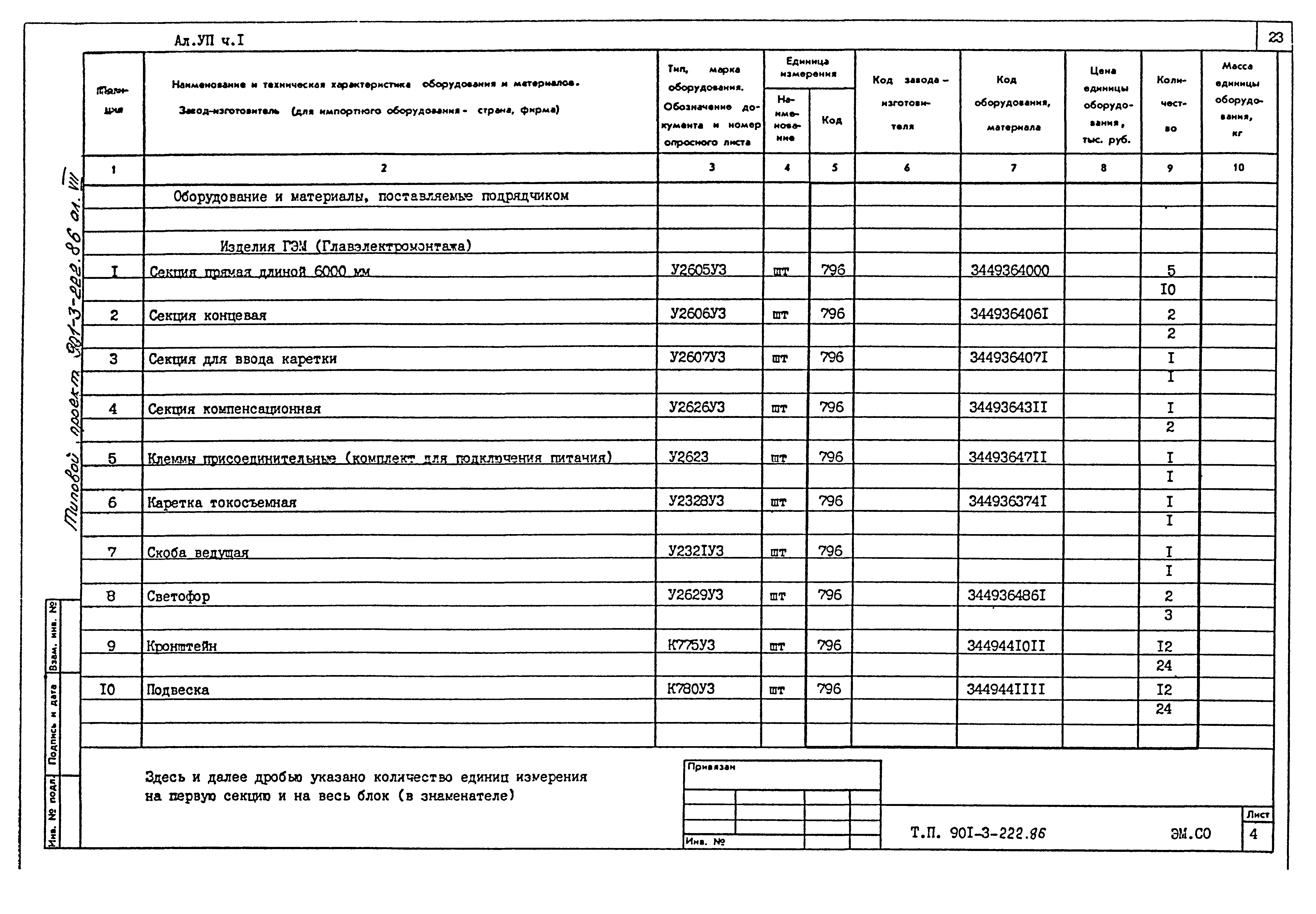 Типовой проект 901-3-224.86