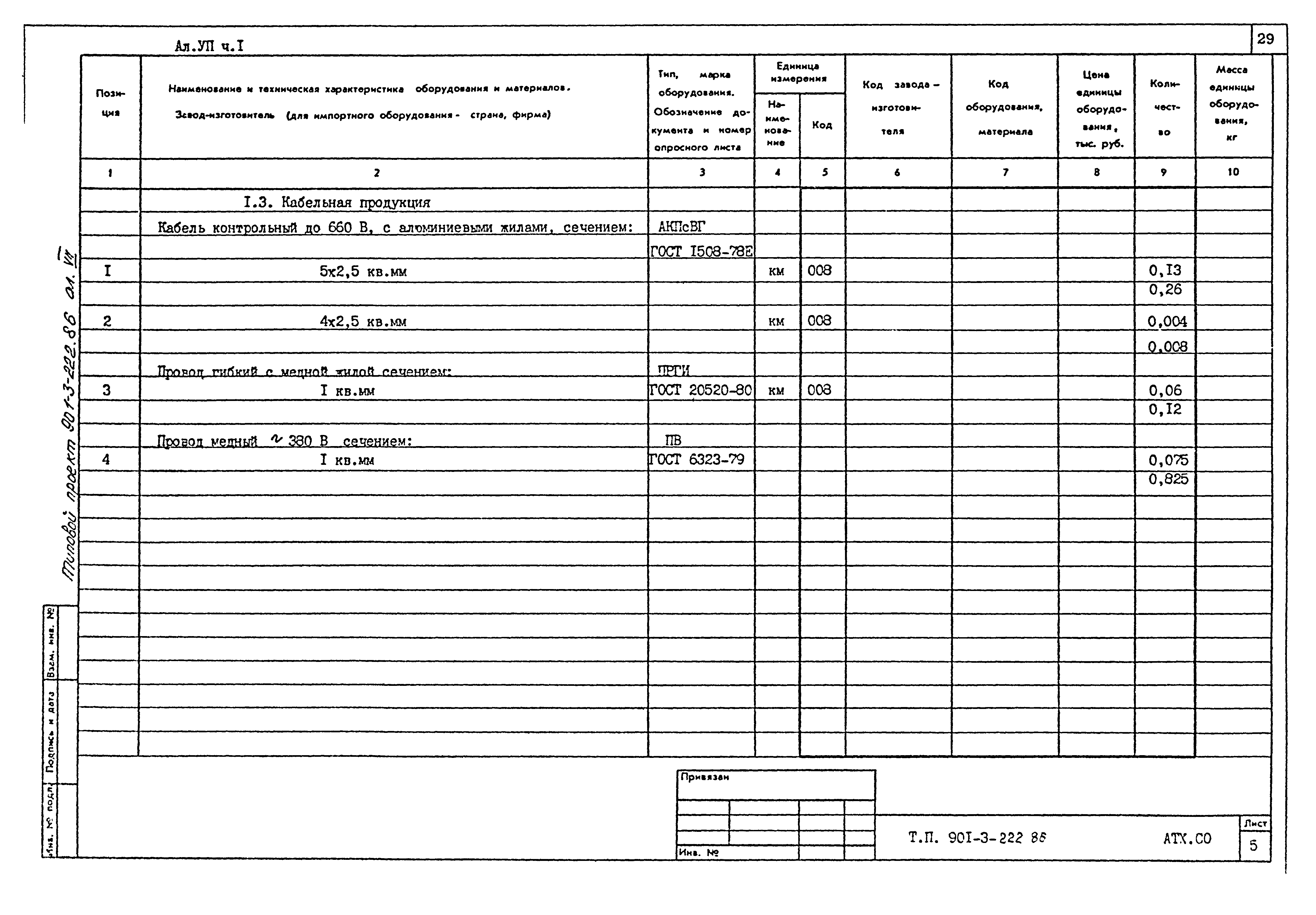 Типовой проект 901-3-224.86