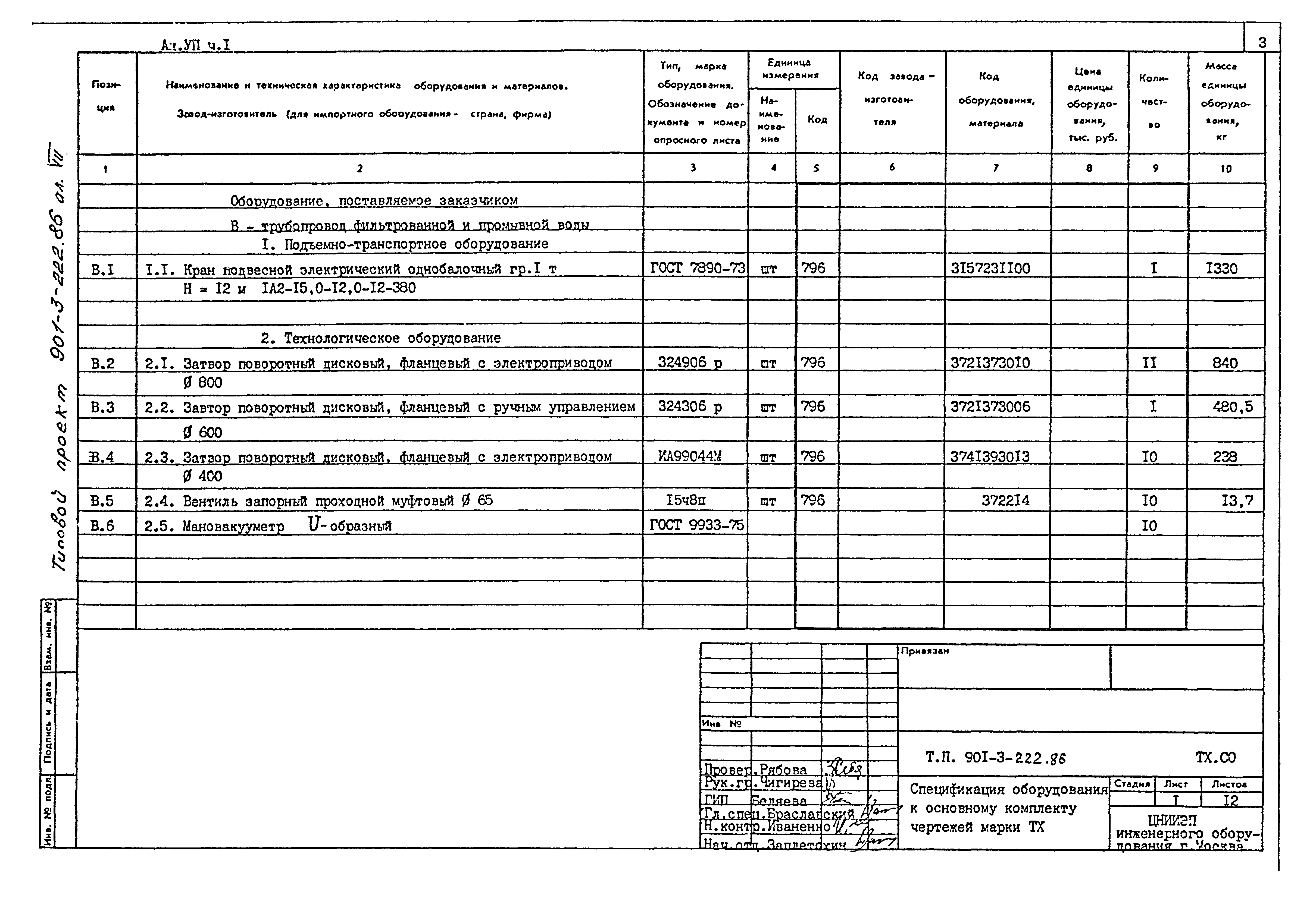 Типовой проект 901-3-224.86