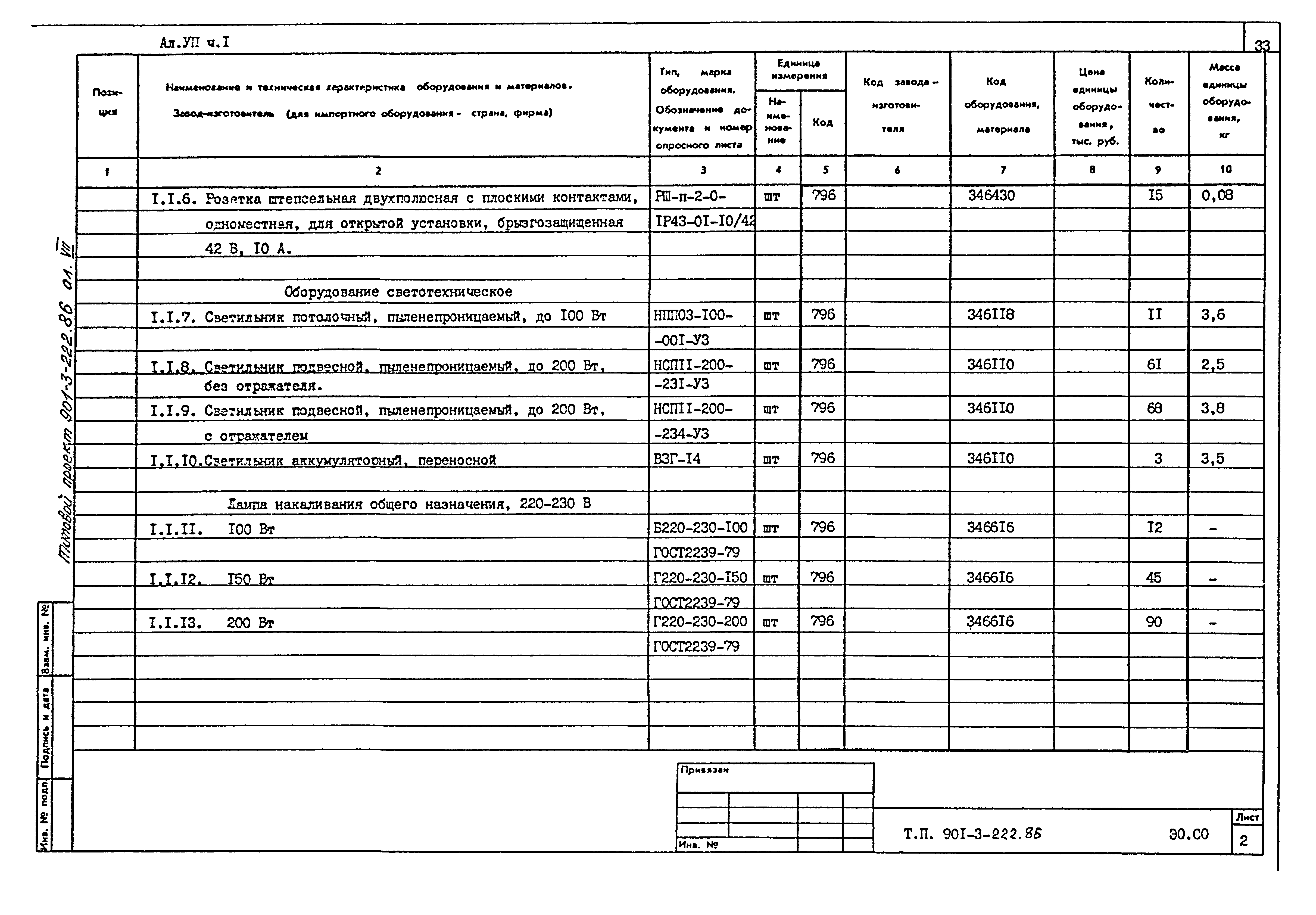 Типовой проект 901-3-224.86
