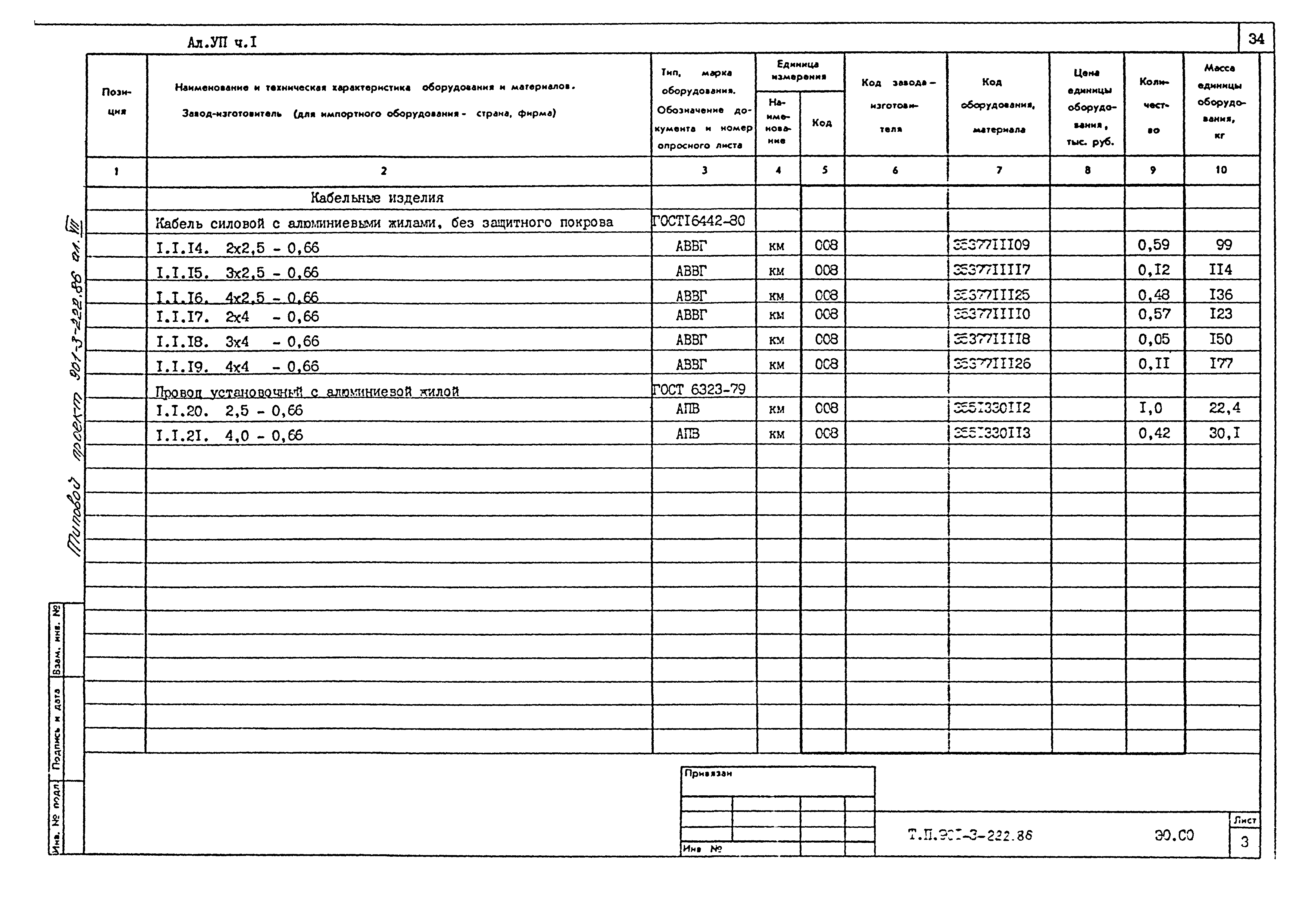 Типовой проект 901-3-224.86