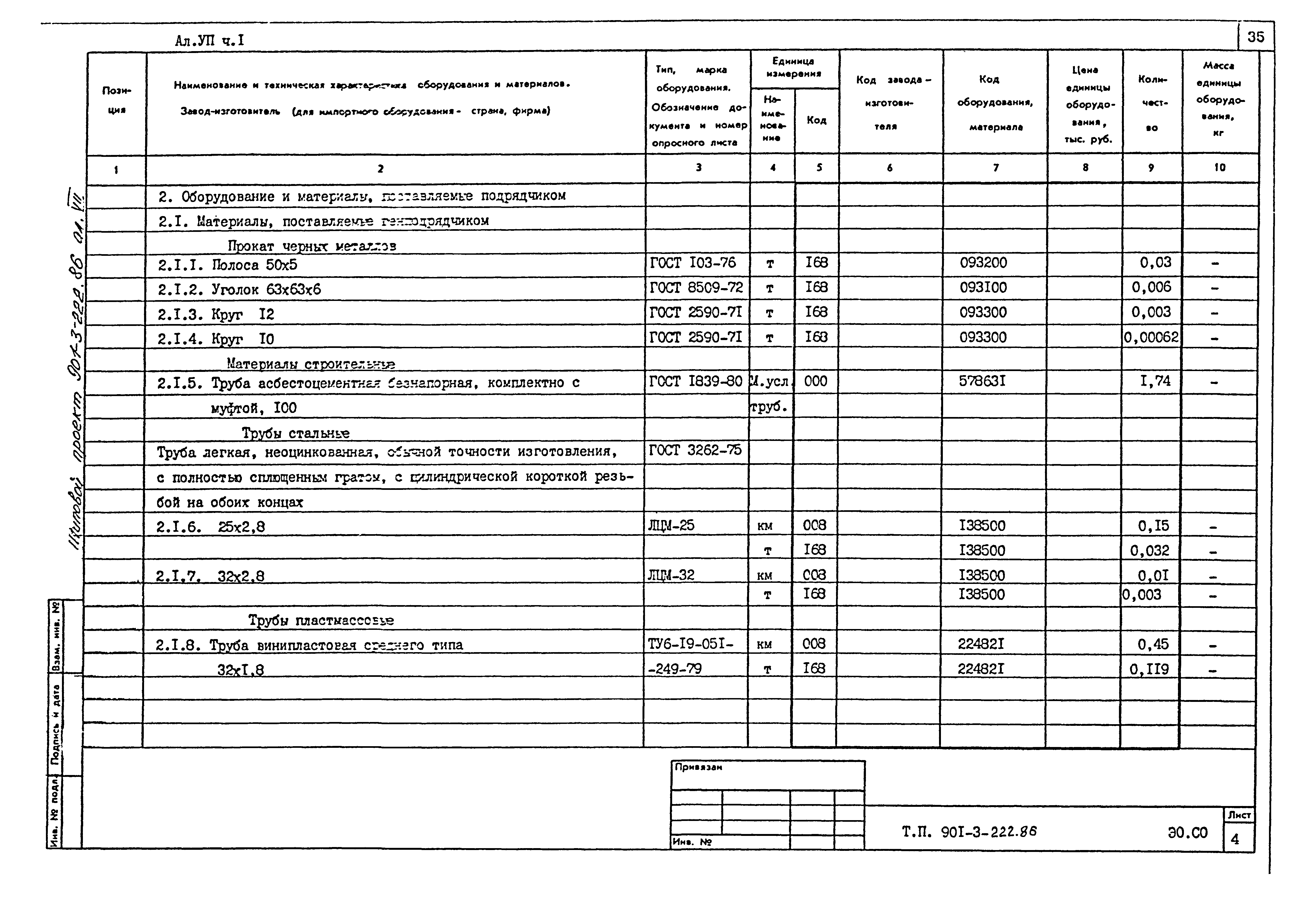 Типовой проект 901-3-224.86