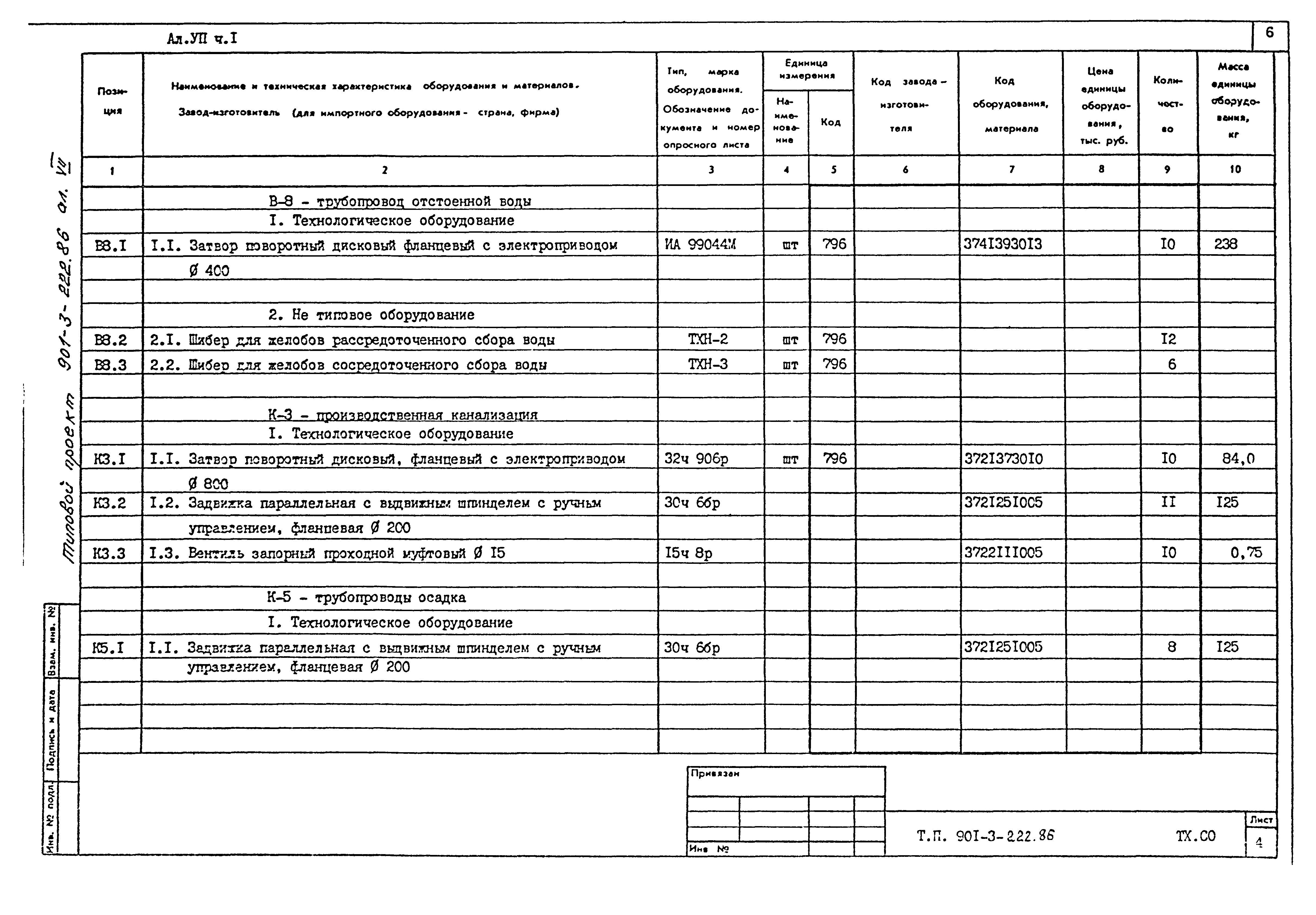 Типовой проект 901-3-224.86