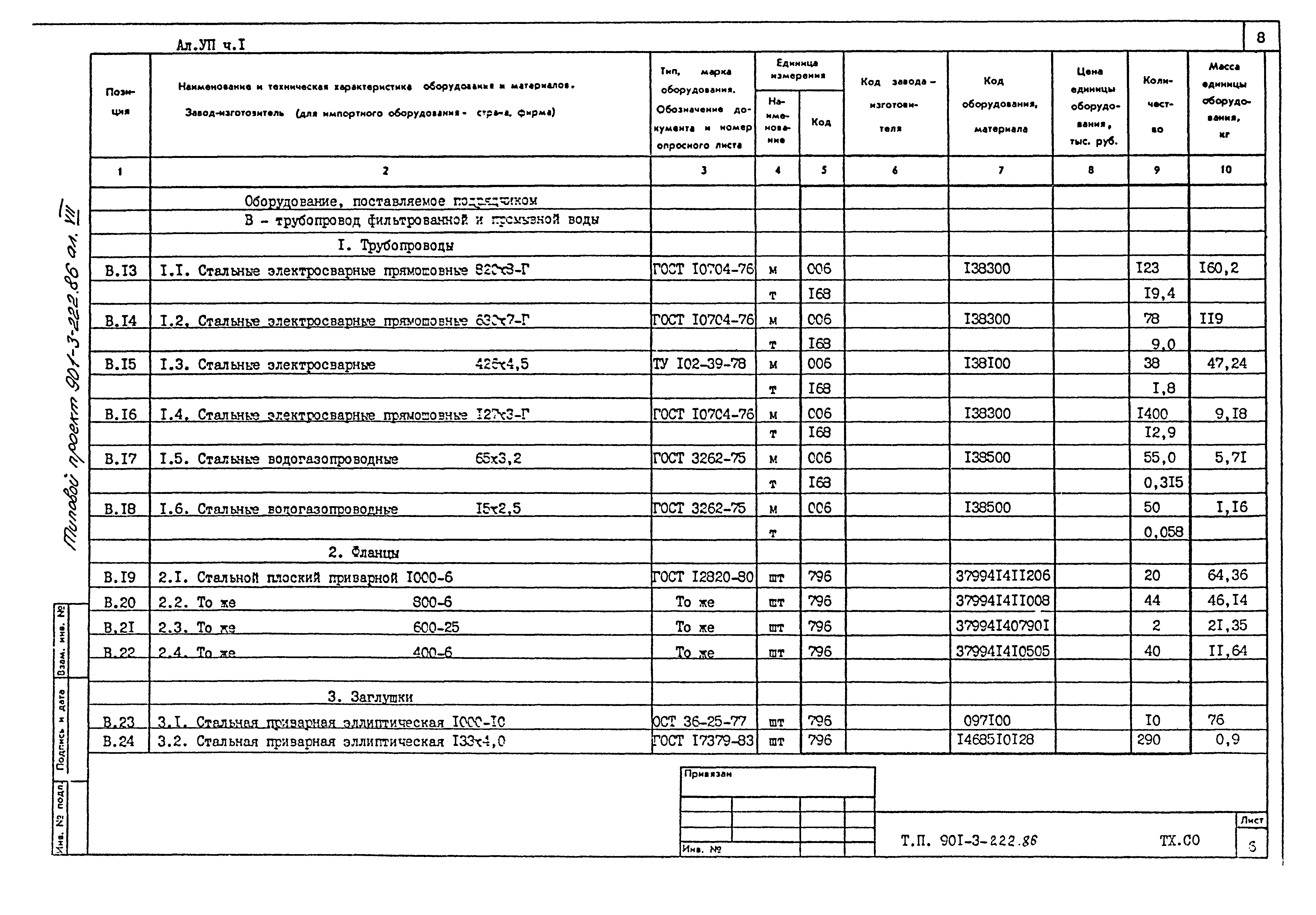 Типовой проект 901-3-224.86
