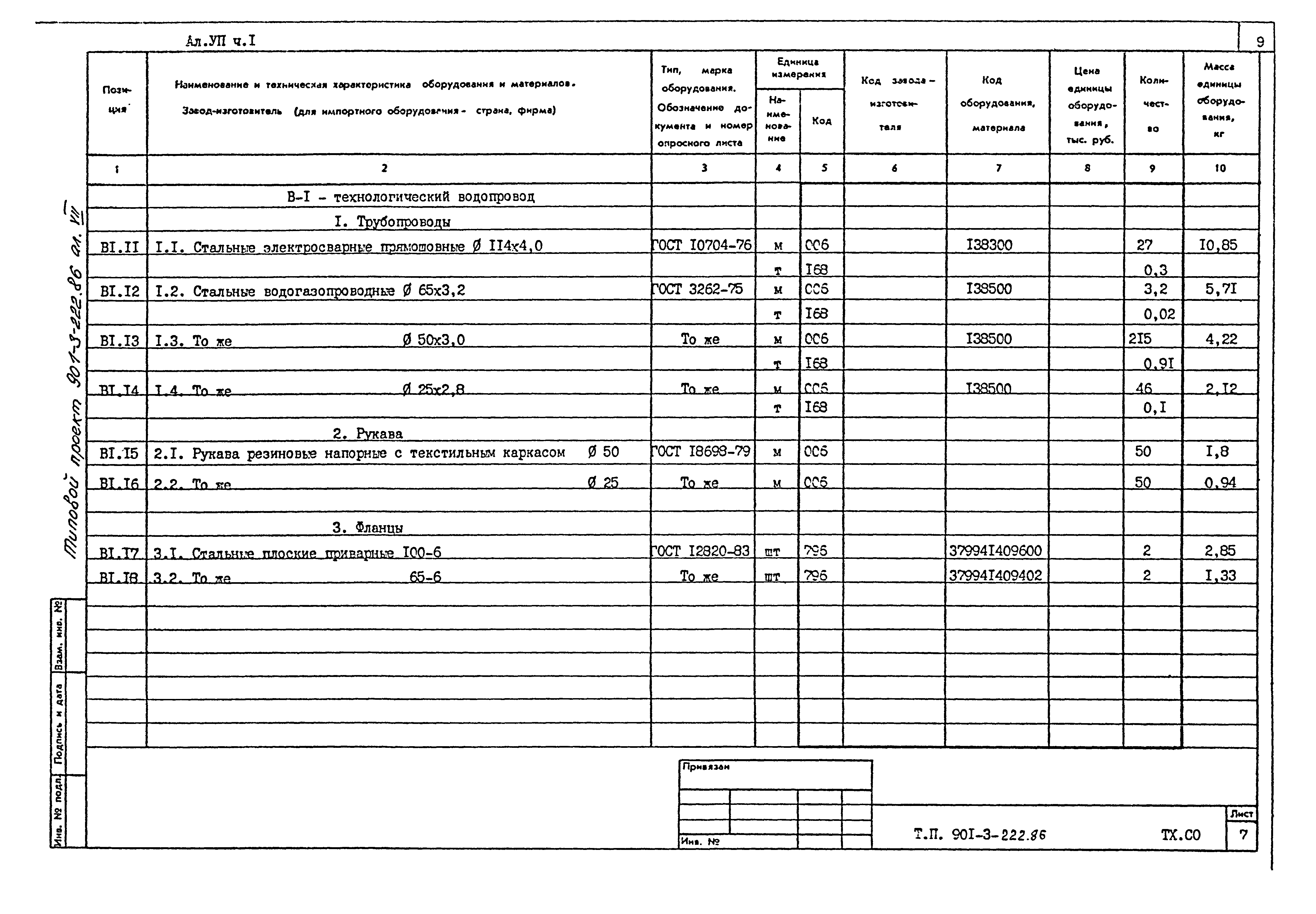 Типовой проект 901-3-224.86