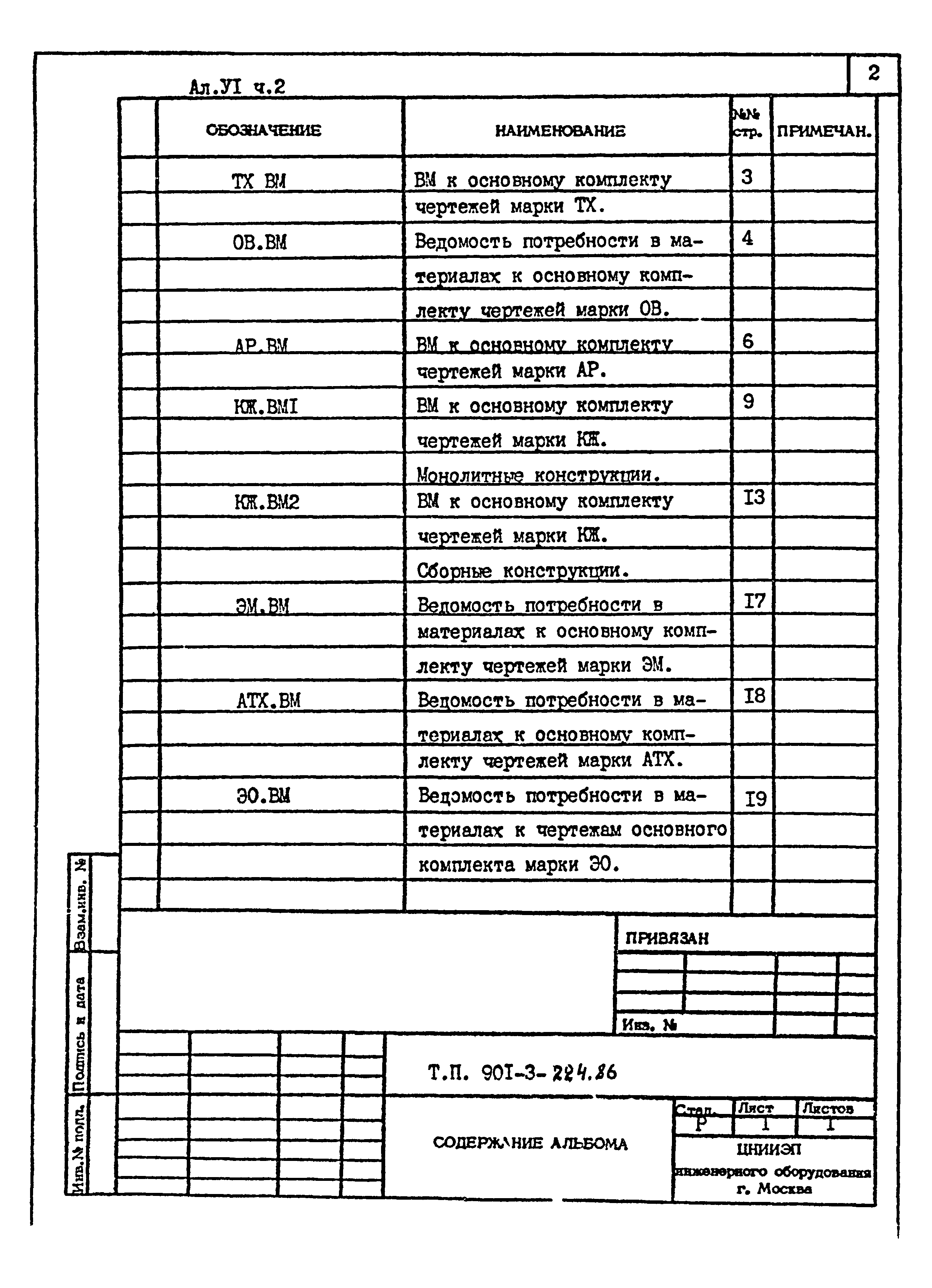 Типовой проект 901-3-224.86