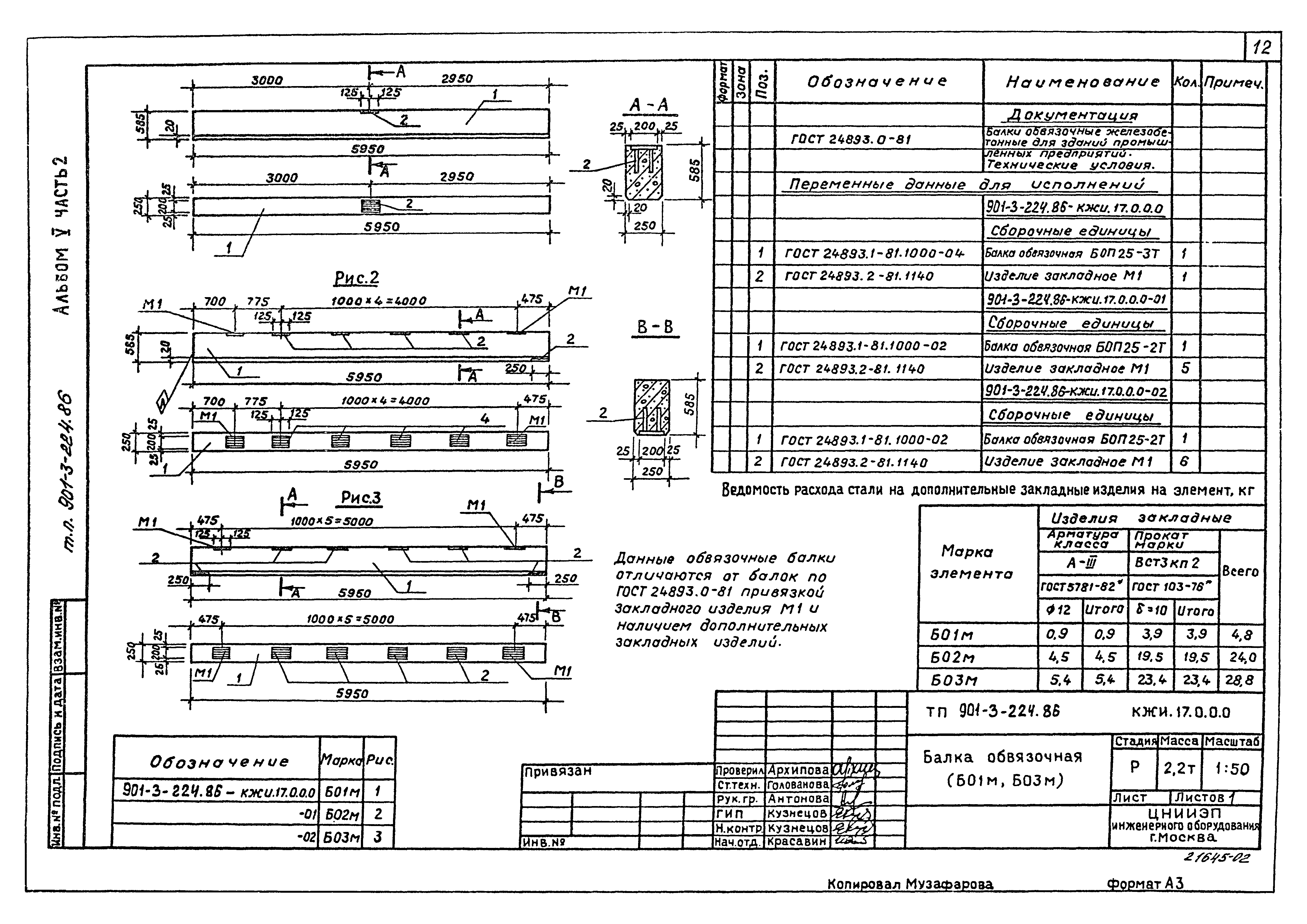 Типовой проект 901-3-224.86