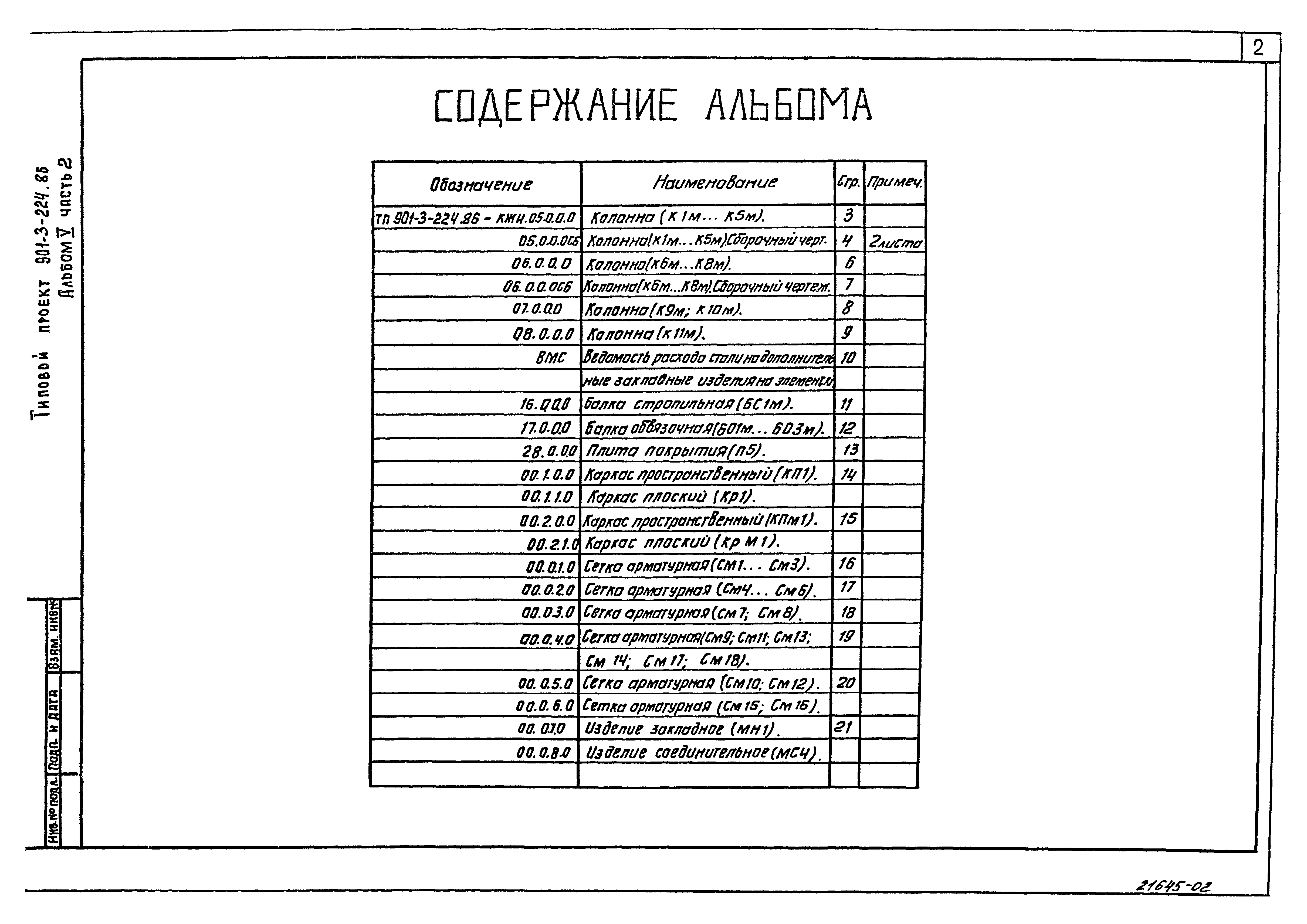 Типовой проект 901-3-224.86