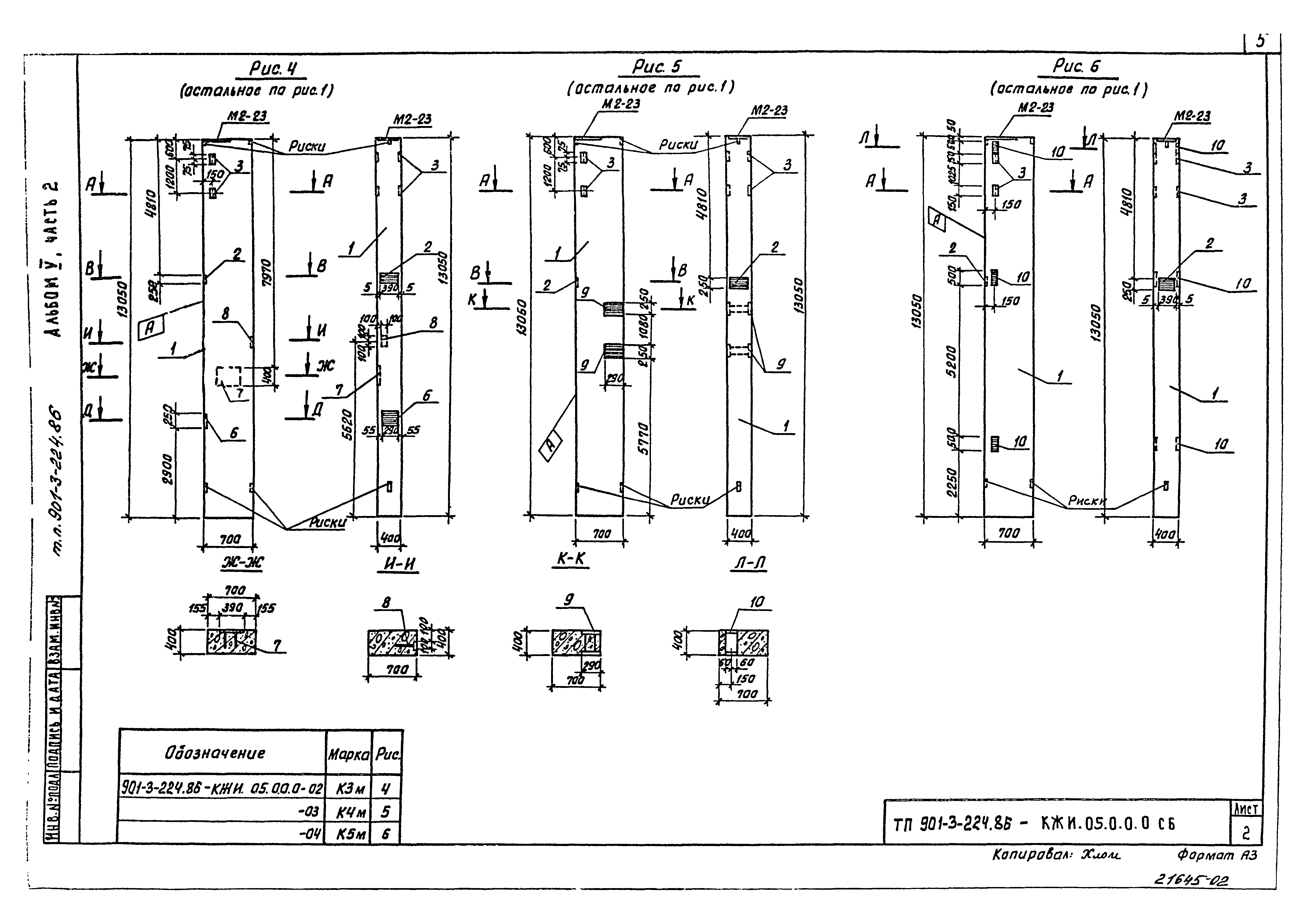 Типовой проект 901-3-224.86