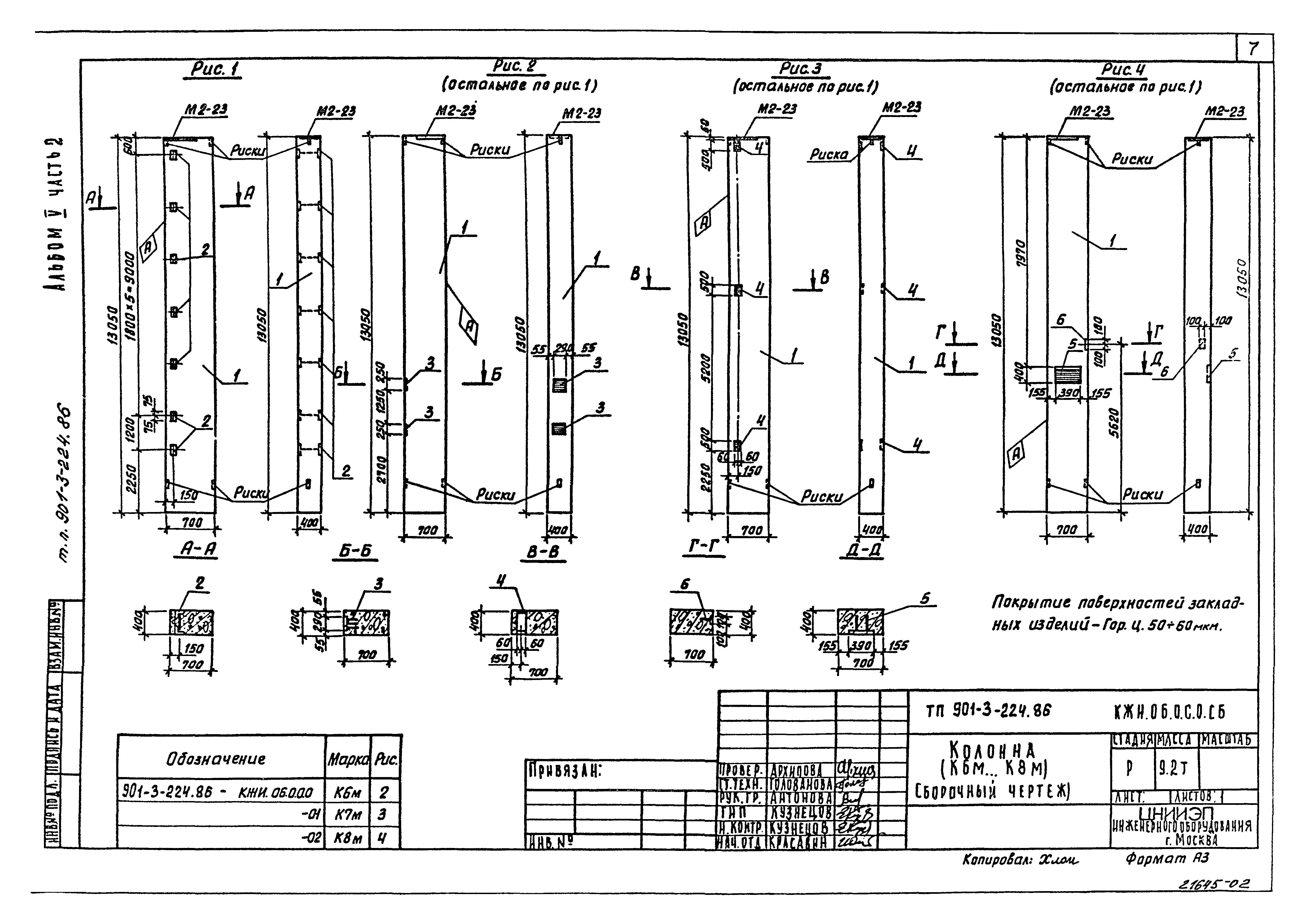 Типовой проект 901-3-224.86