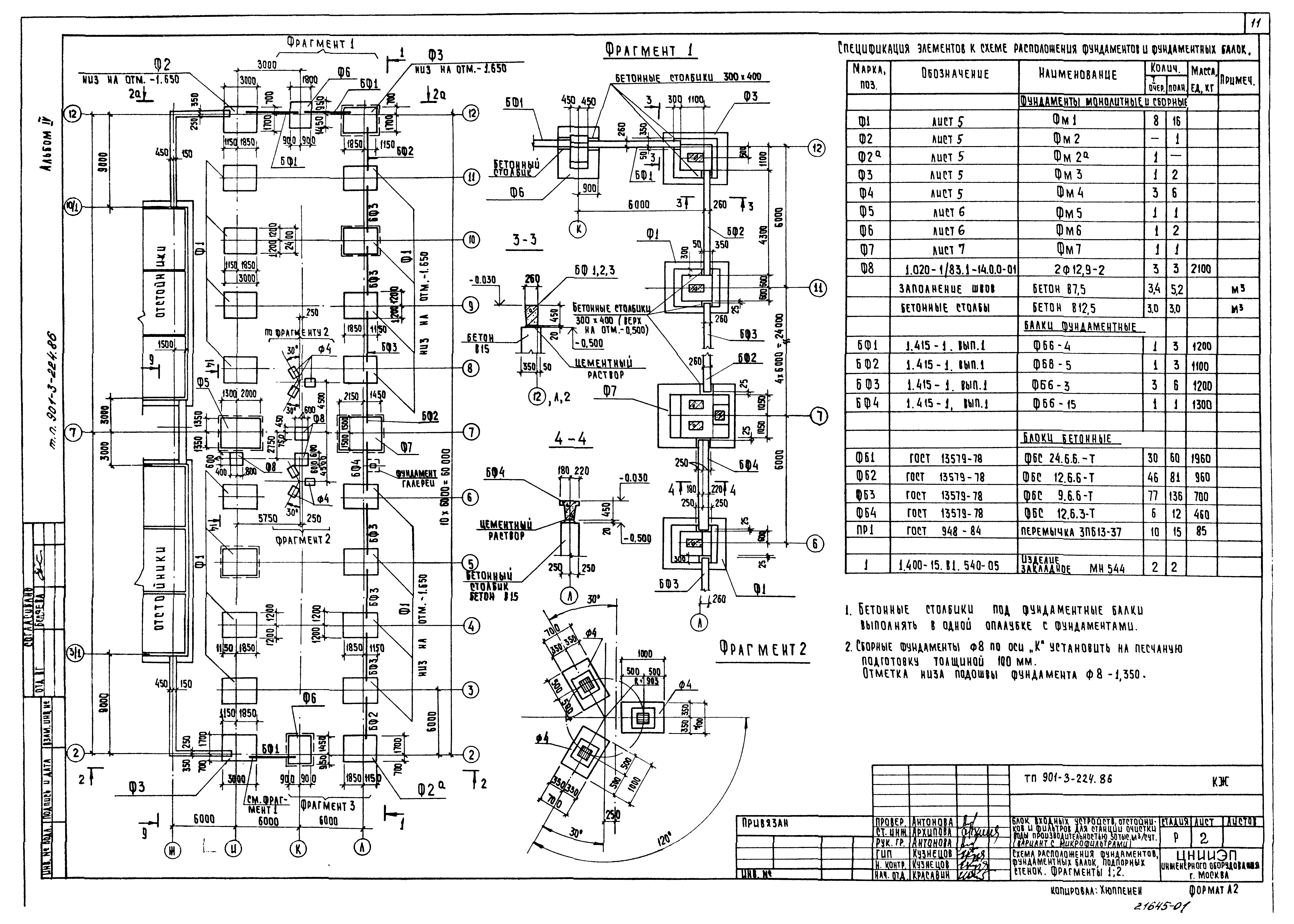 Типовой проект 901-3-224.86