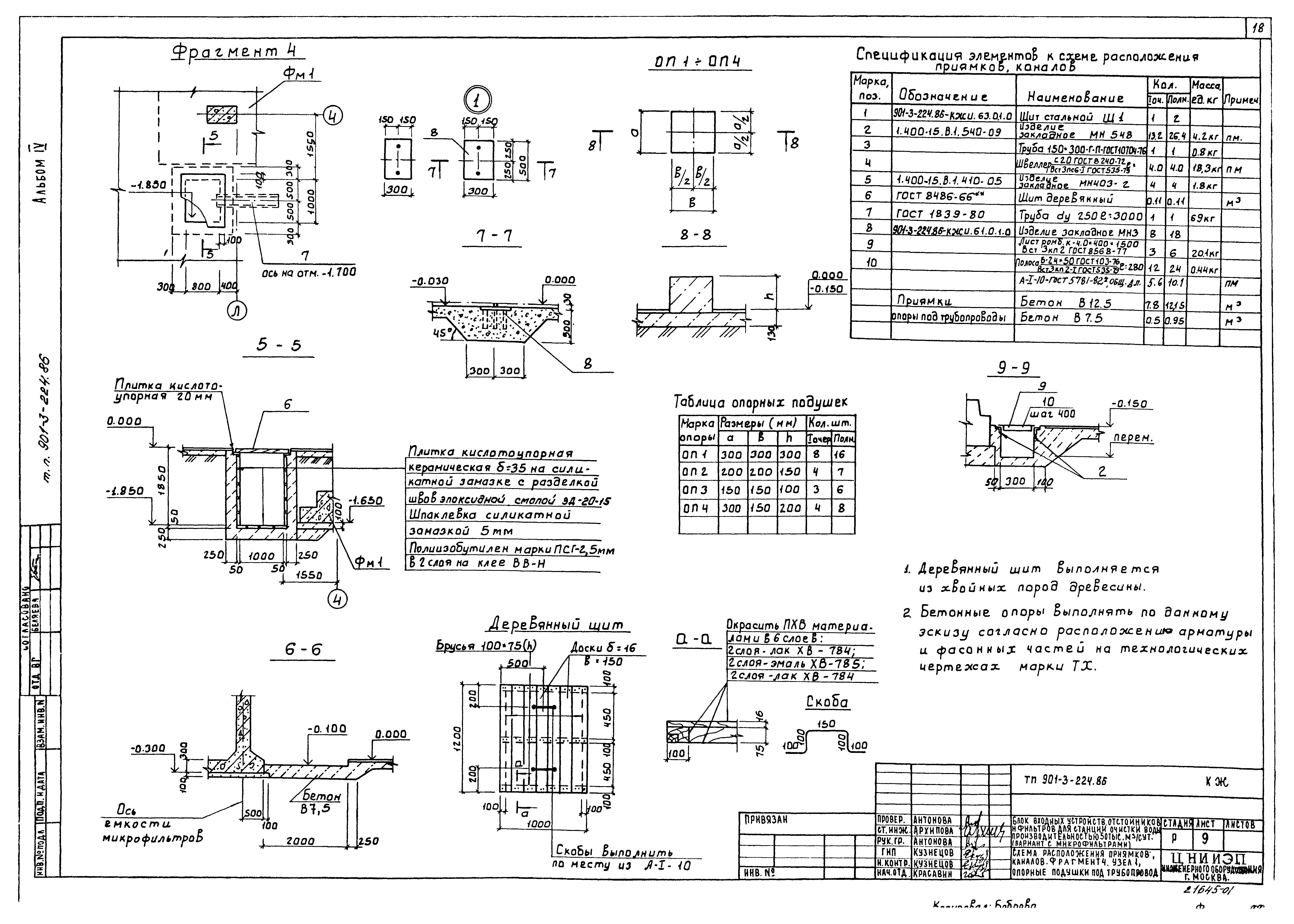 Типовой проект 901-3-224.86