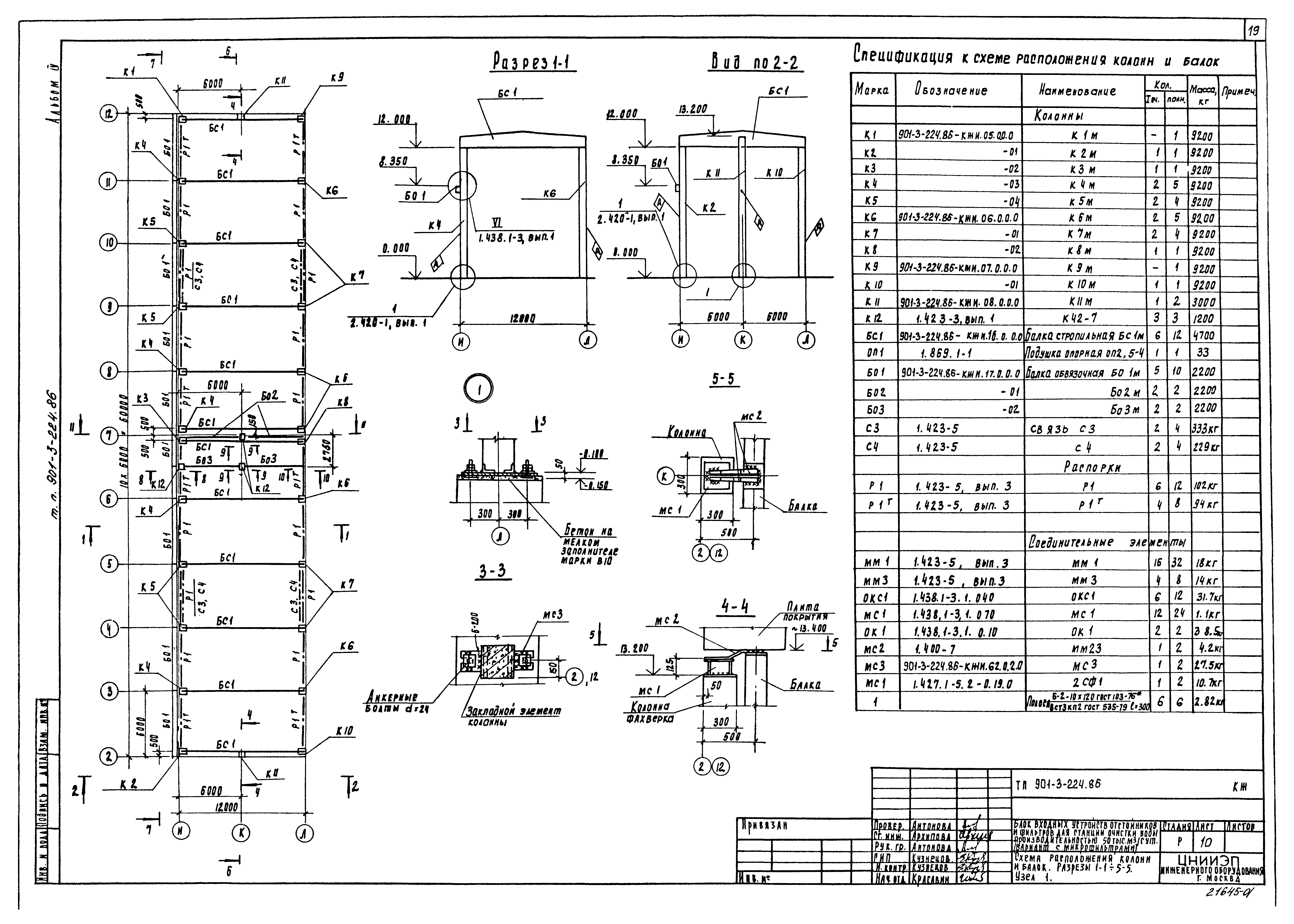 Типовой проект 901-3-224.86
