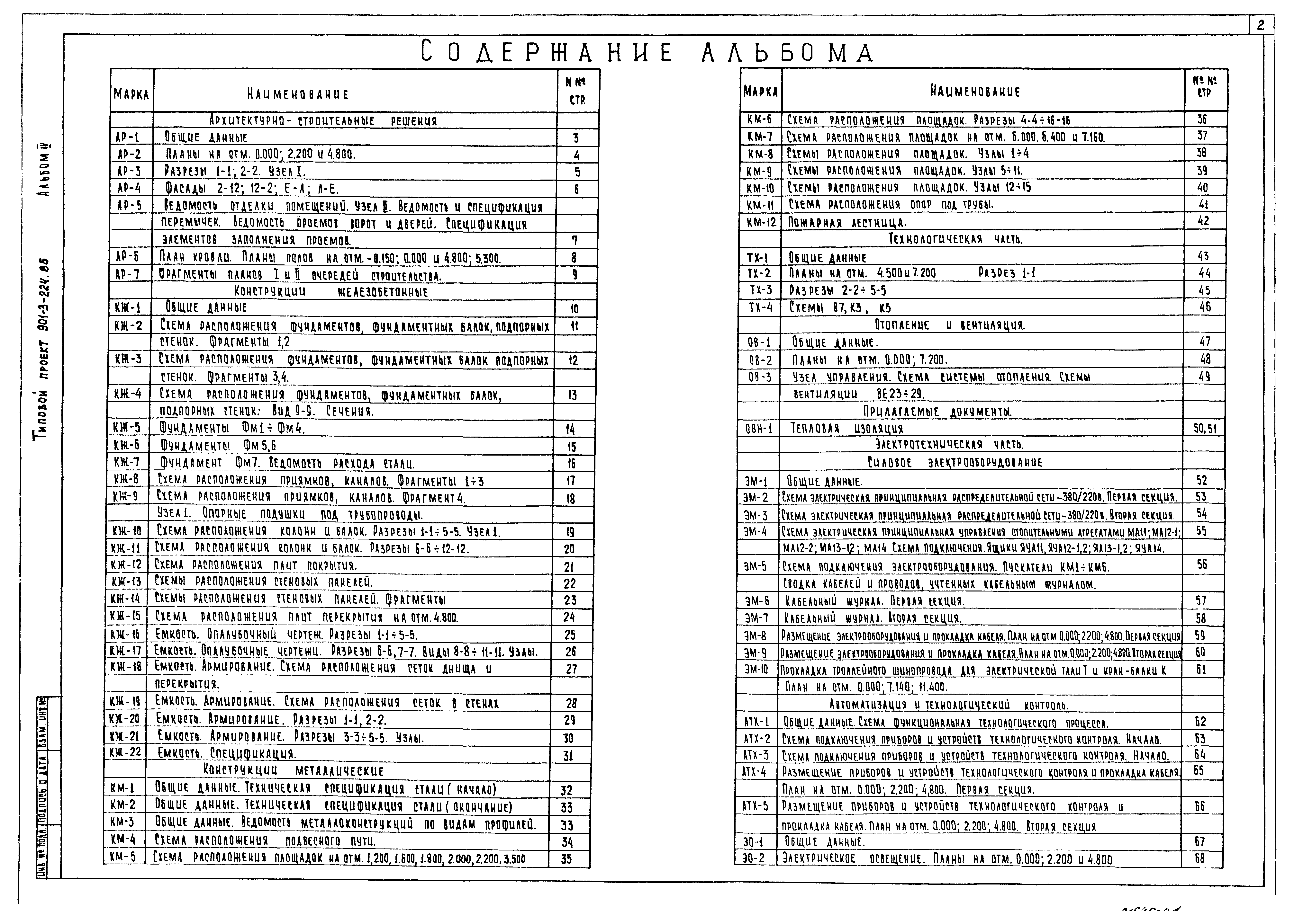 Типовой проект 901-3-224.86