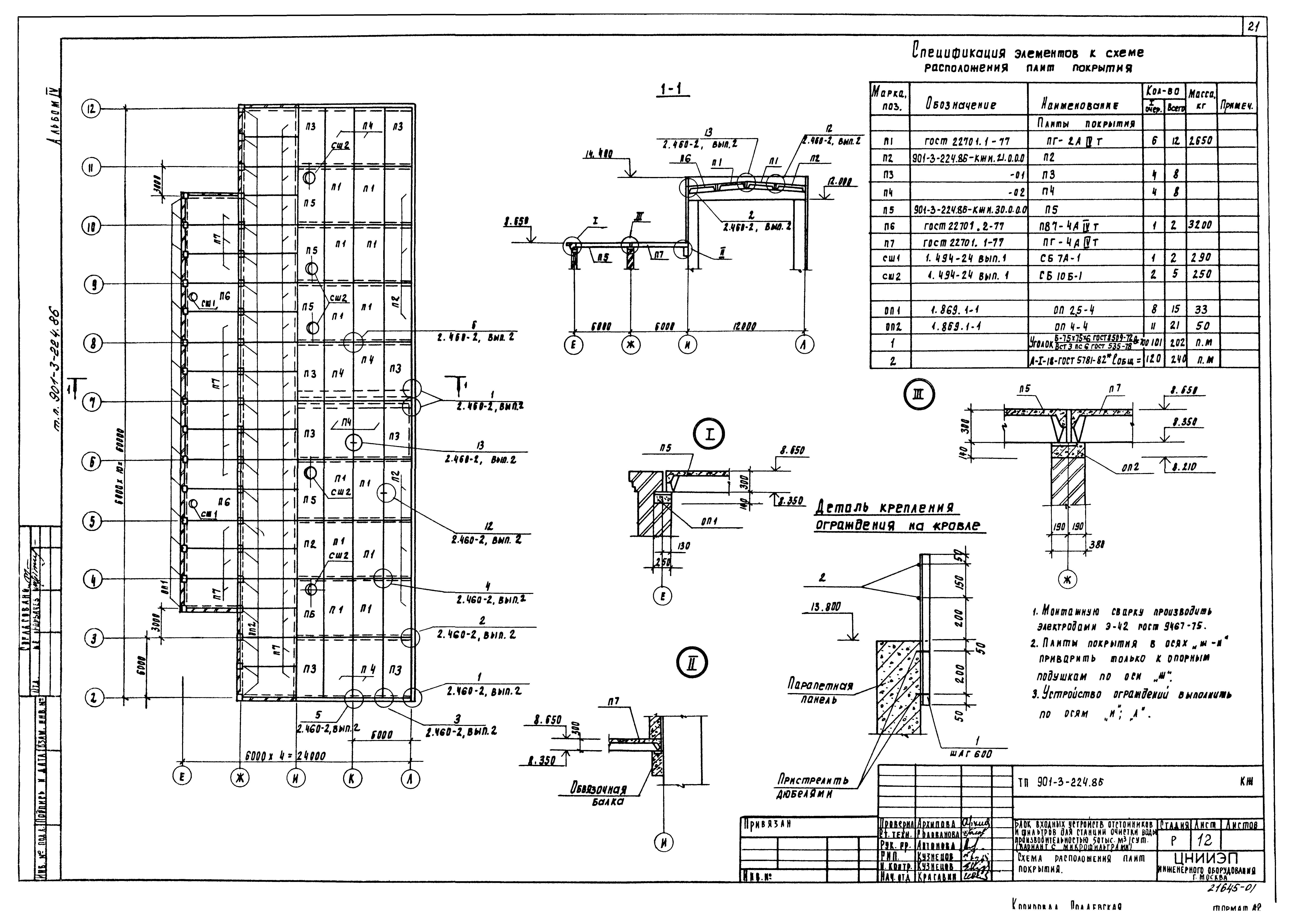 Типовой проект 901-3-224.86
