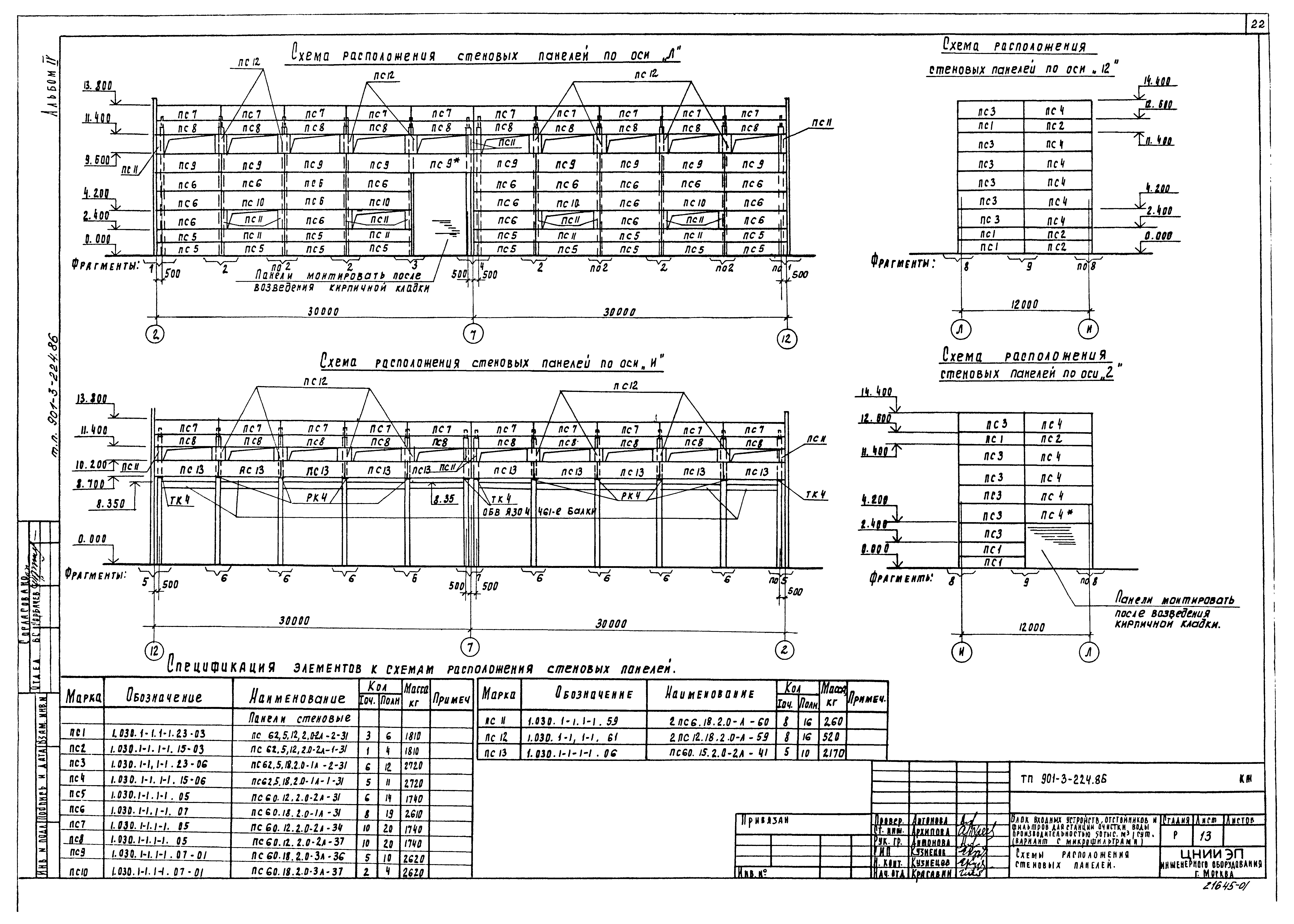 Типовой проект 901-3-224.86