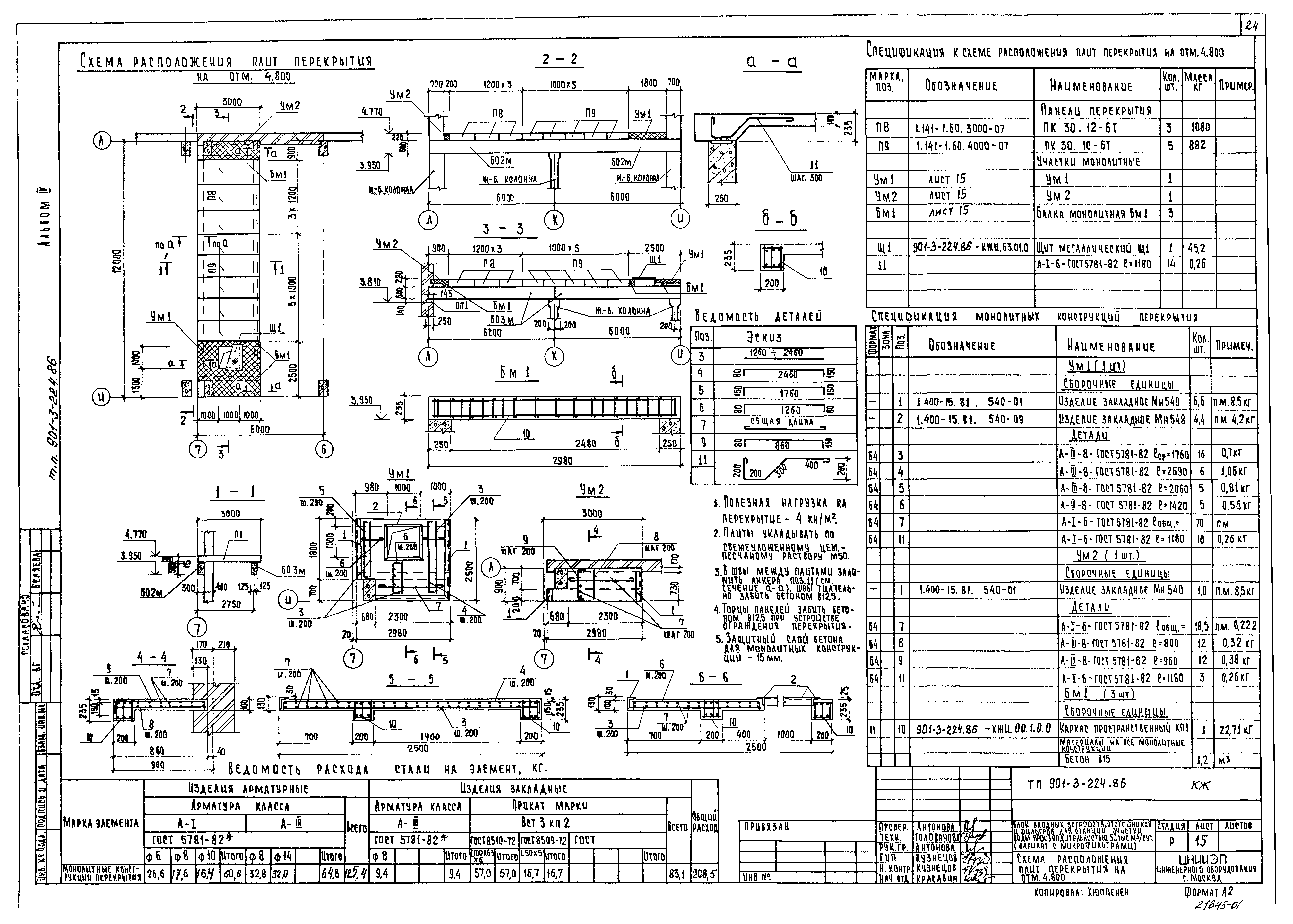 Типовой проект 901-3-224.86