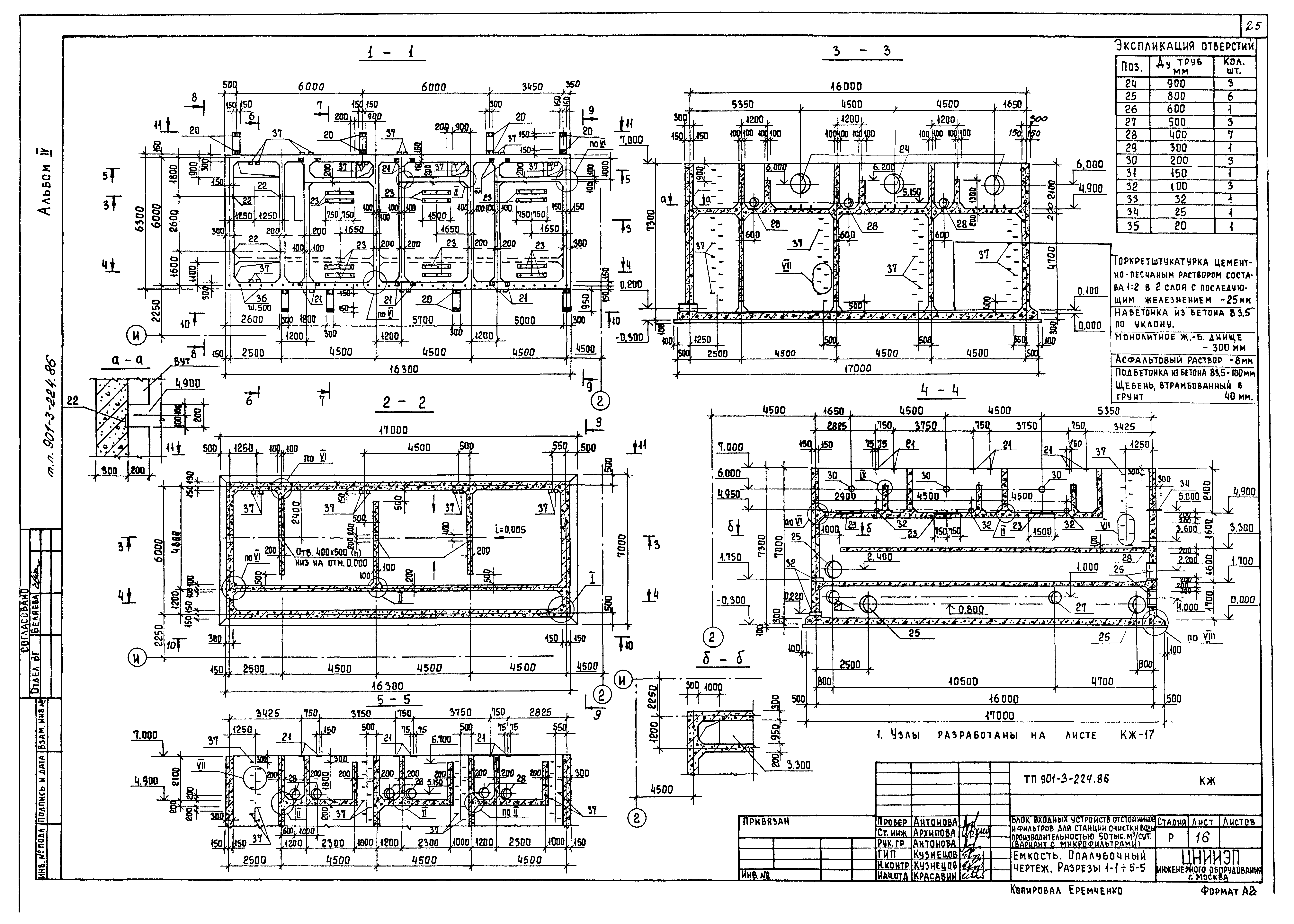 Типовой проект 901-3-224.86