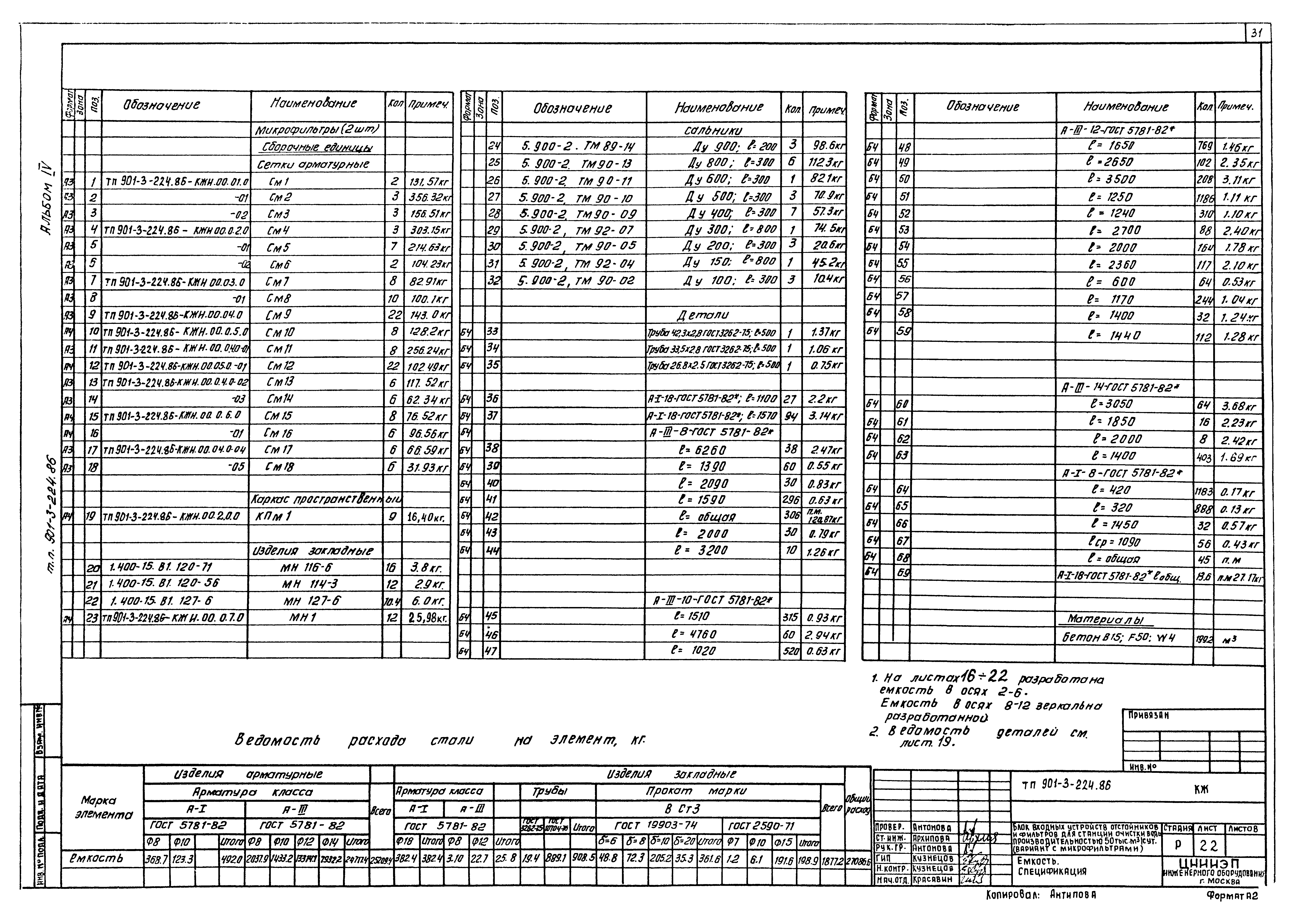 Типовой проект 901-3-224.86