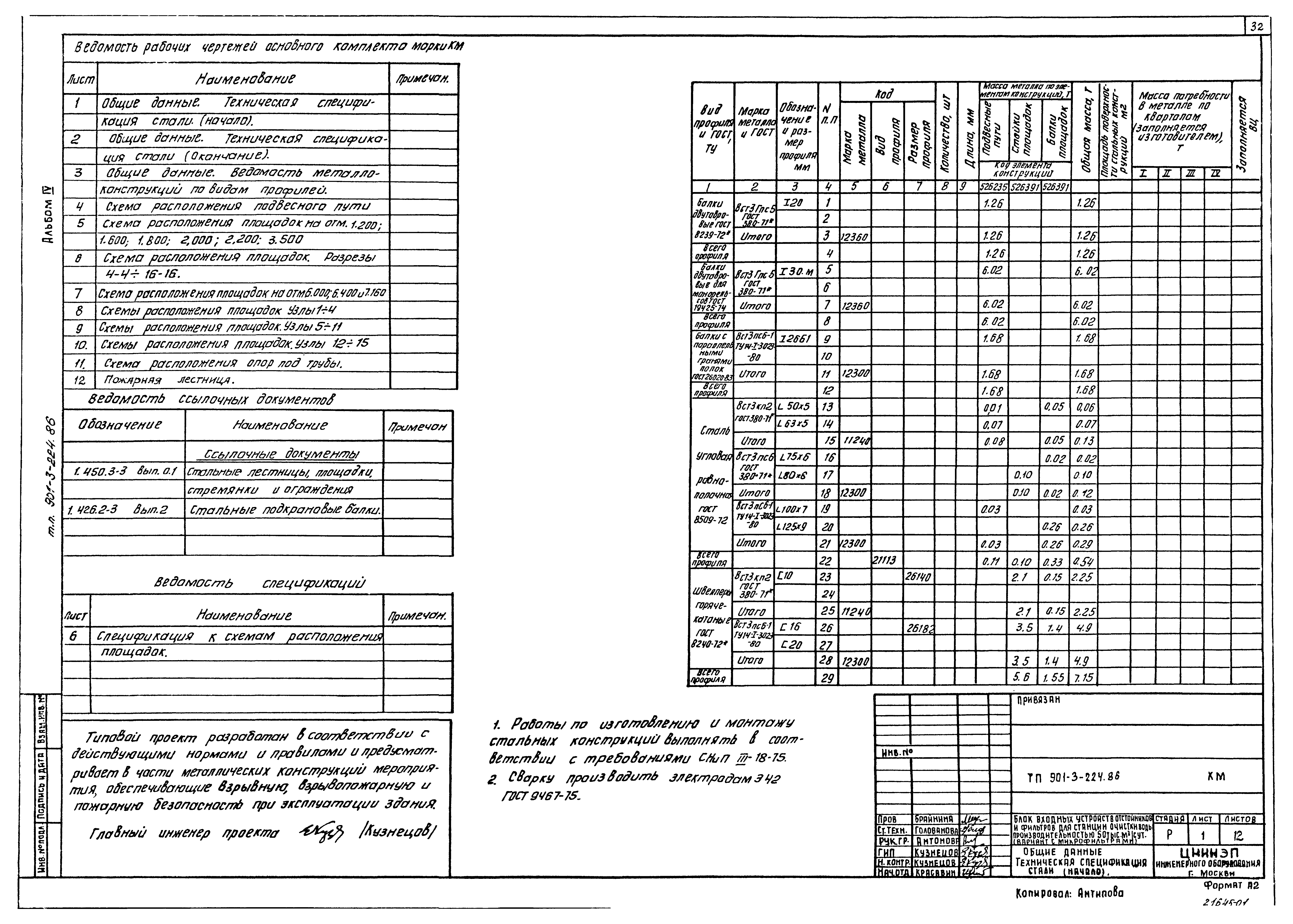 Типовой проект 901-3-224.86