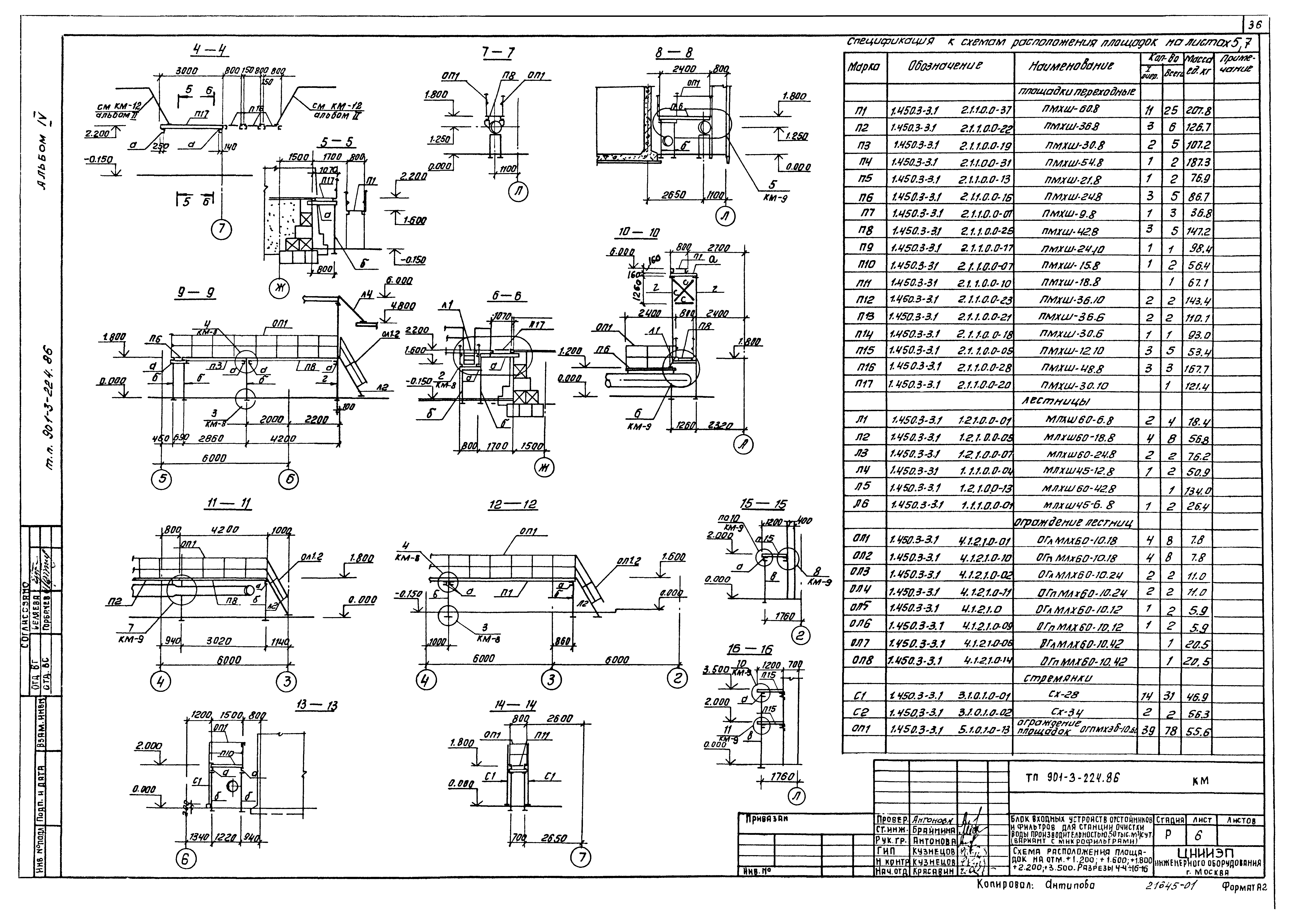 Типовой проект 901-3-224.86