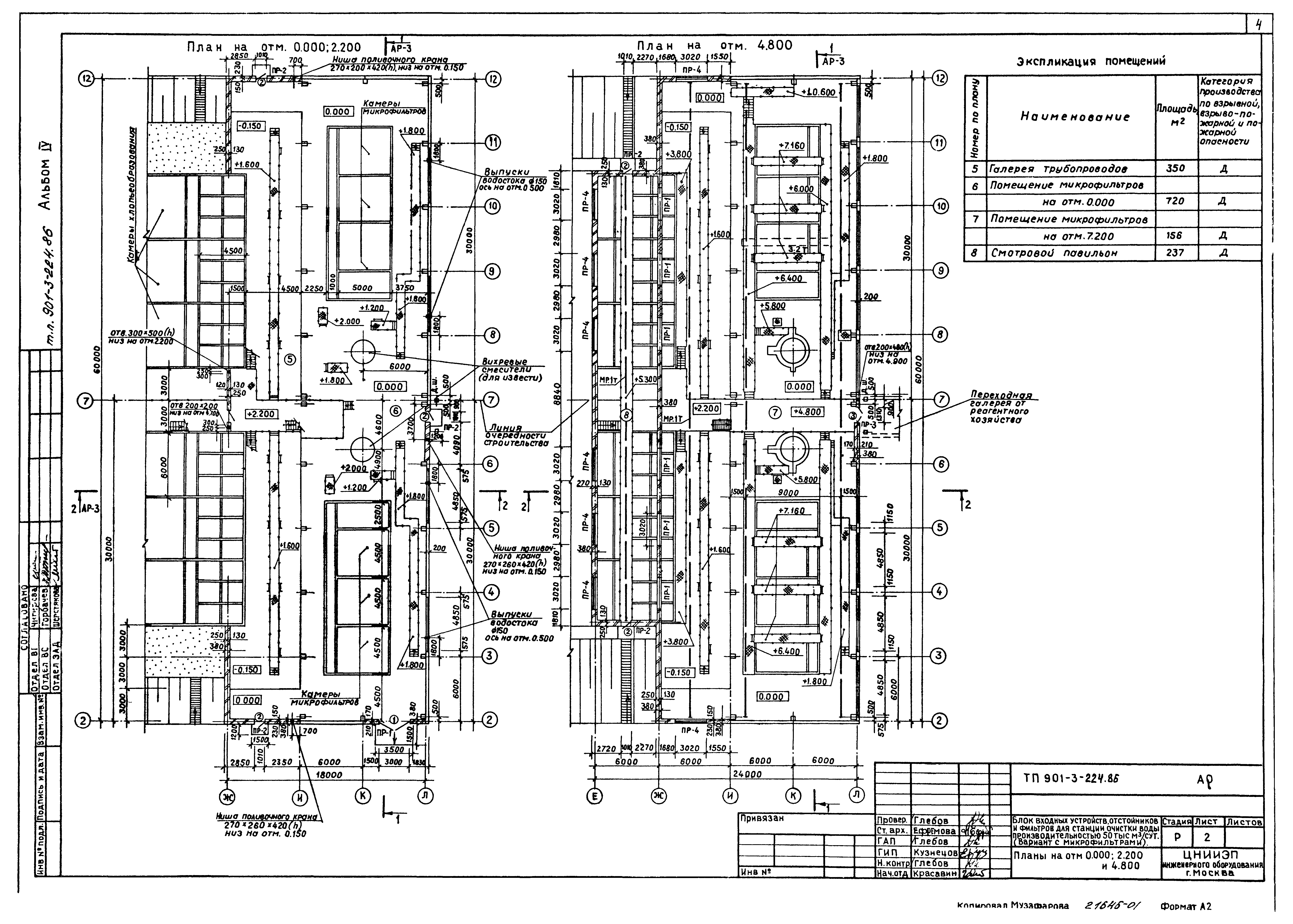 Типовой проект 901-3-224.86