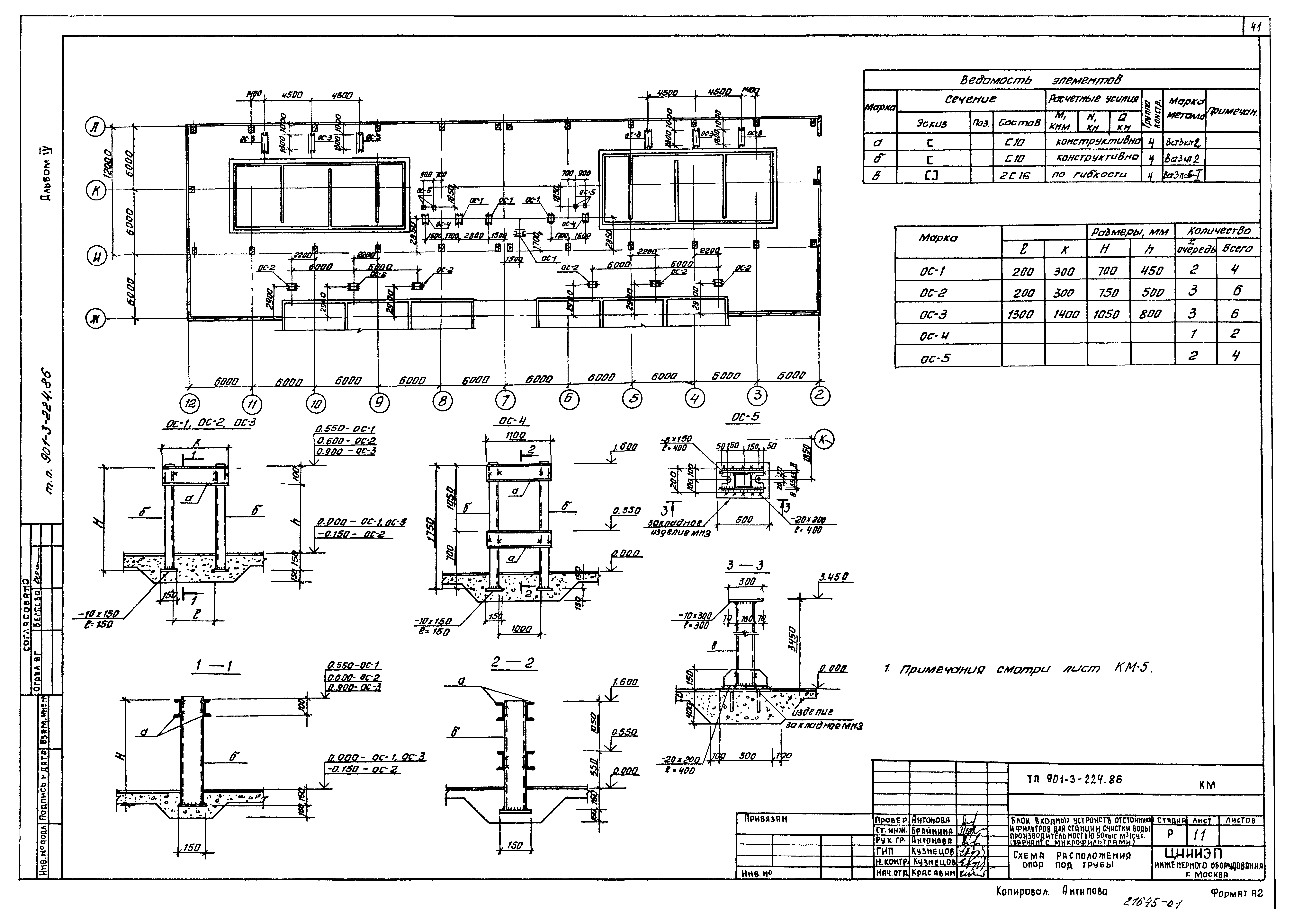 Типовой проект 901-3-224.86