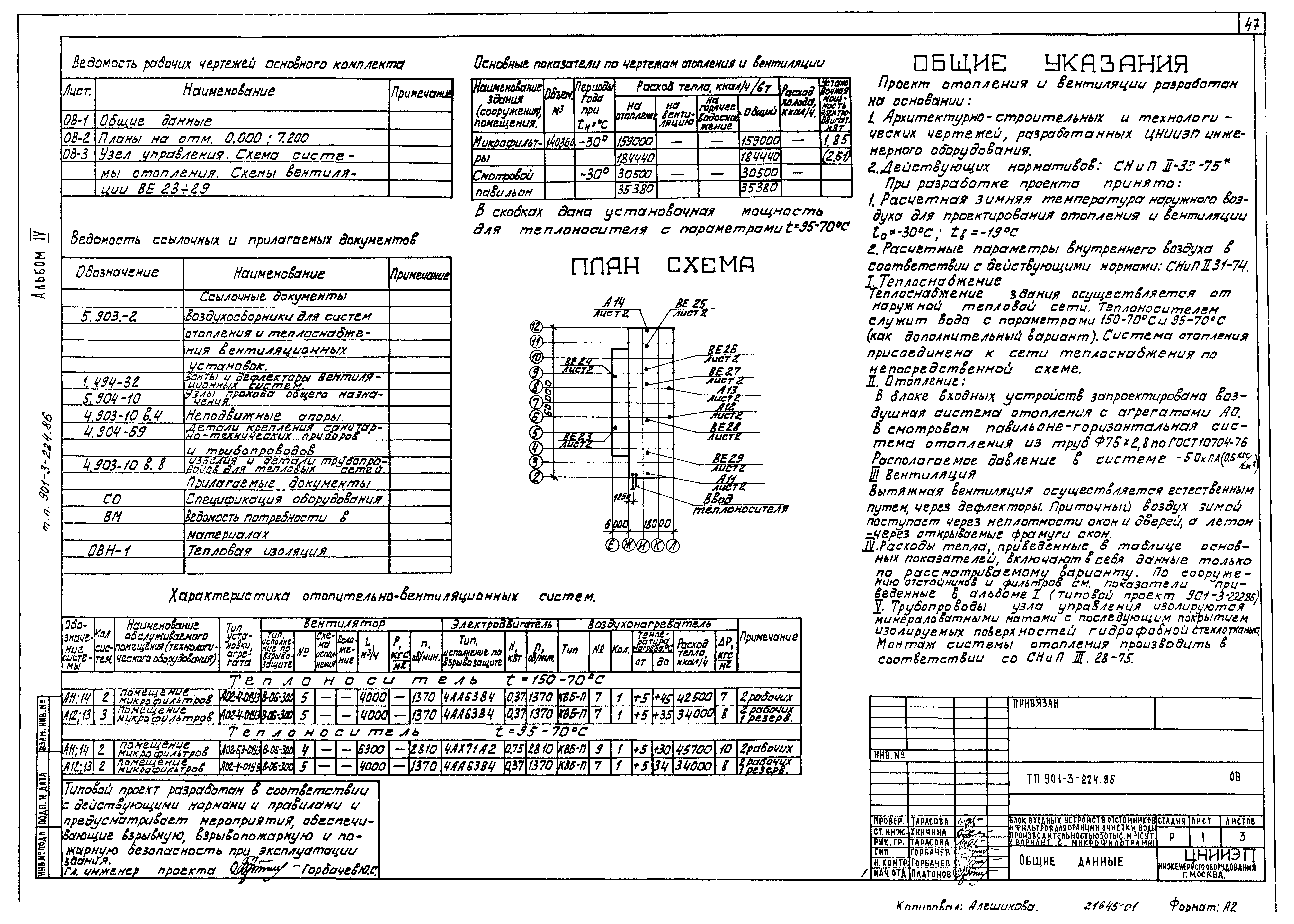 Типовой проект 901-3-224.86