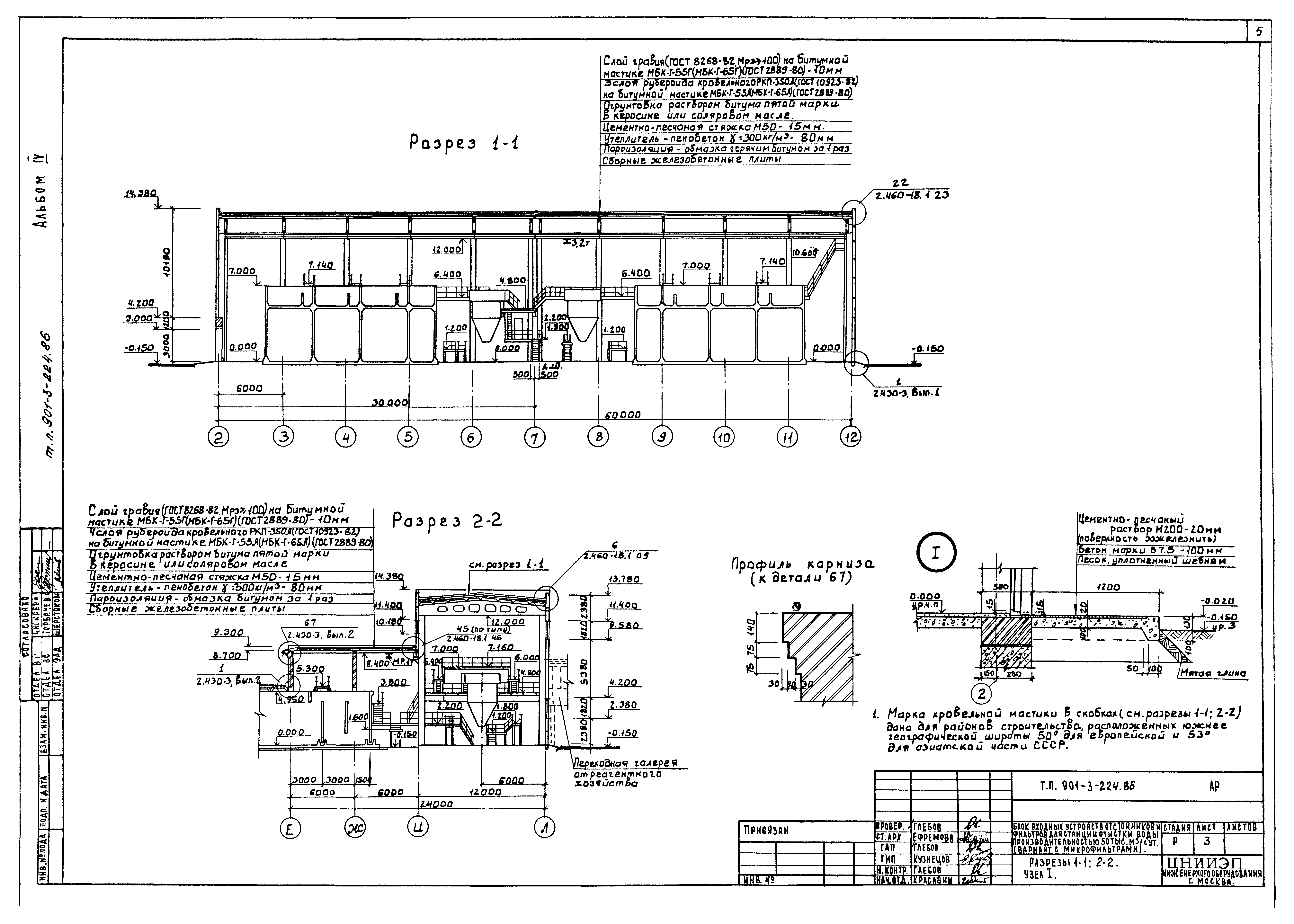 Типовой проект 901-3-224.86