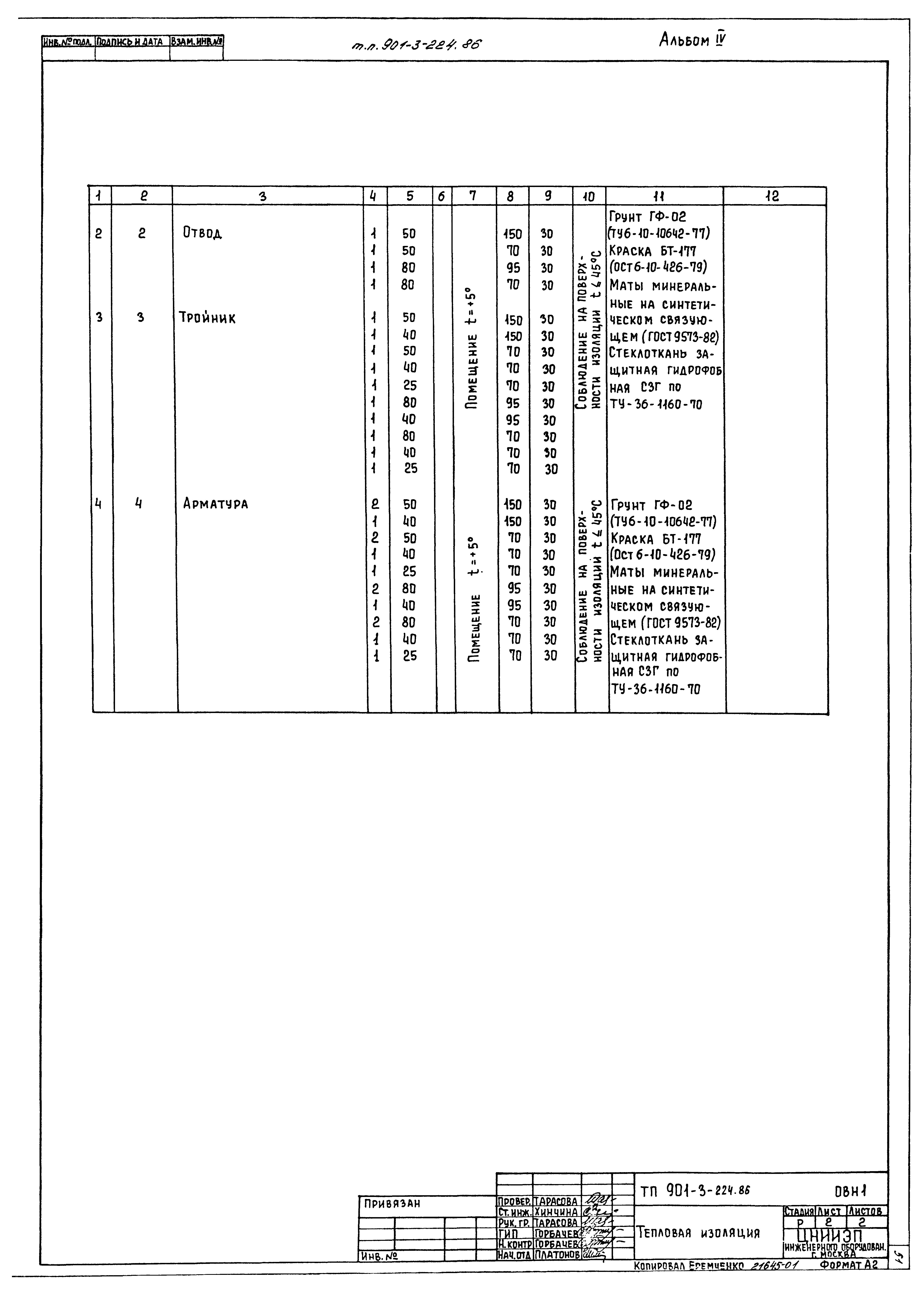 Типовой проект 901-3-224.86