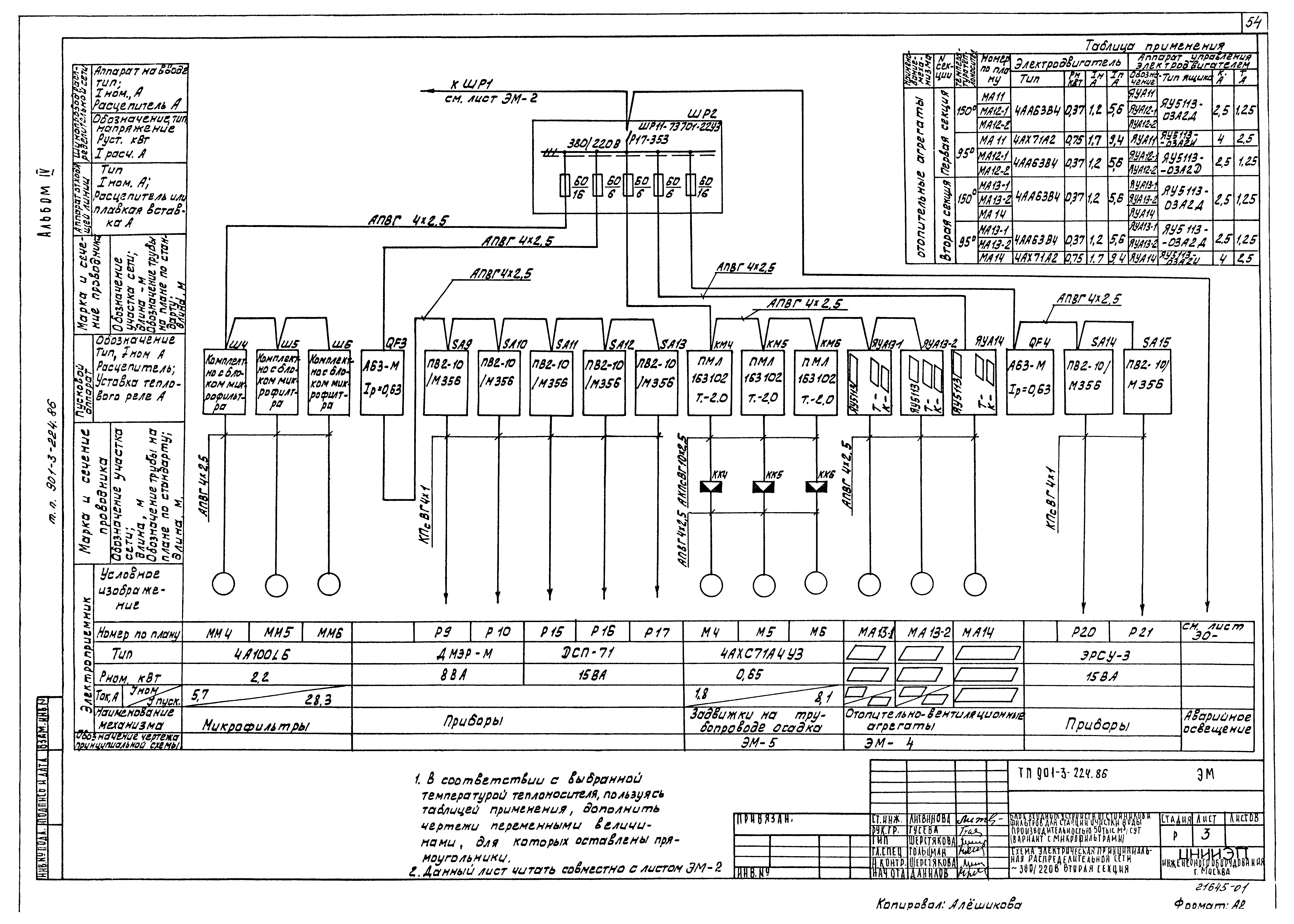 Типовой проект 901-3-224.86
