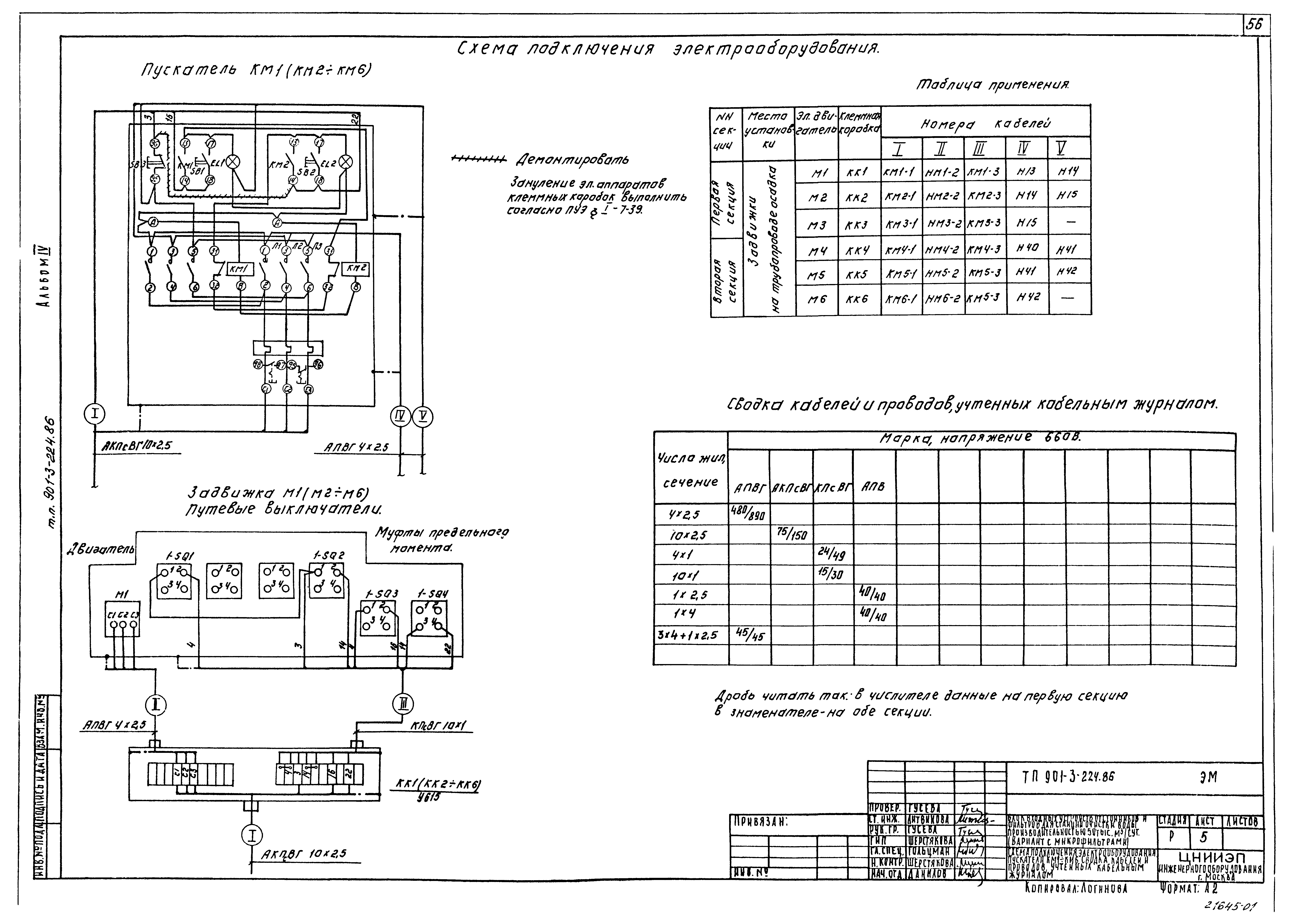 Типовой проект 901-3-224.86