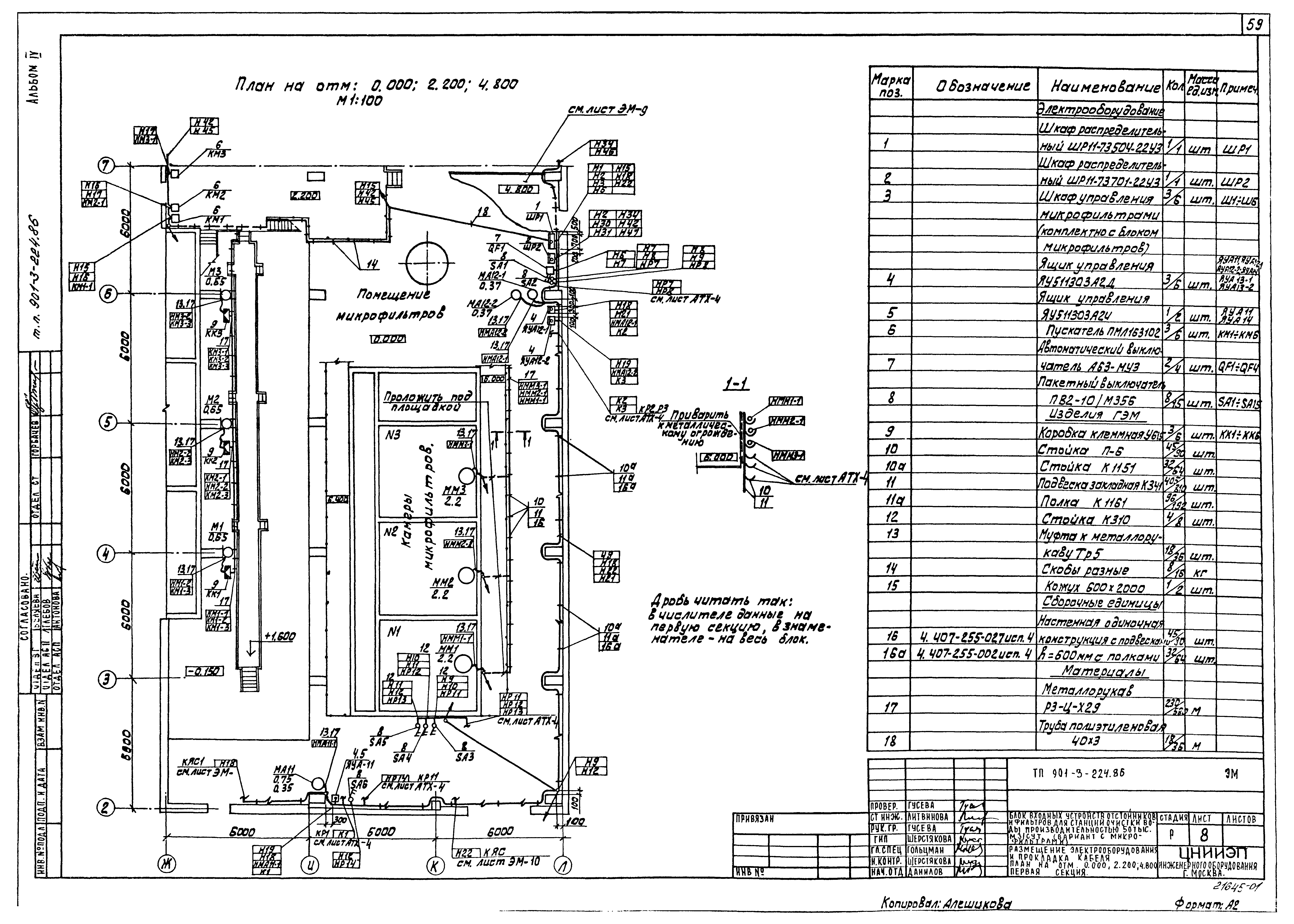 Типовой проект 901-3-224.86