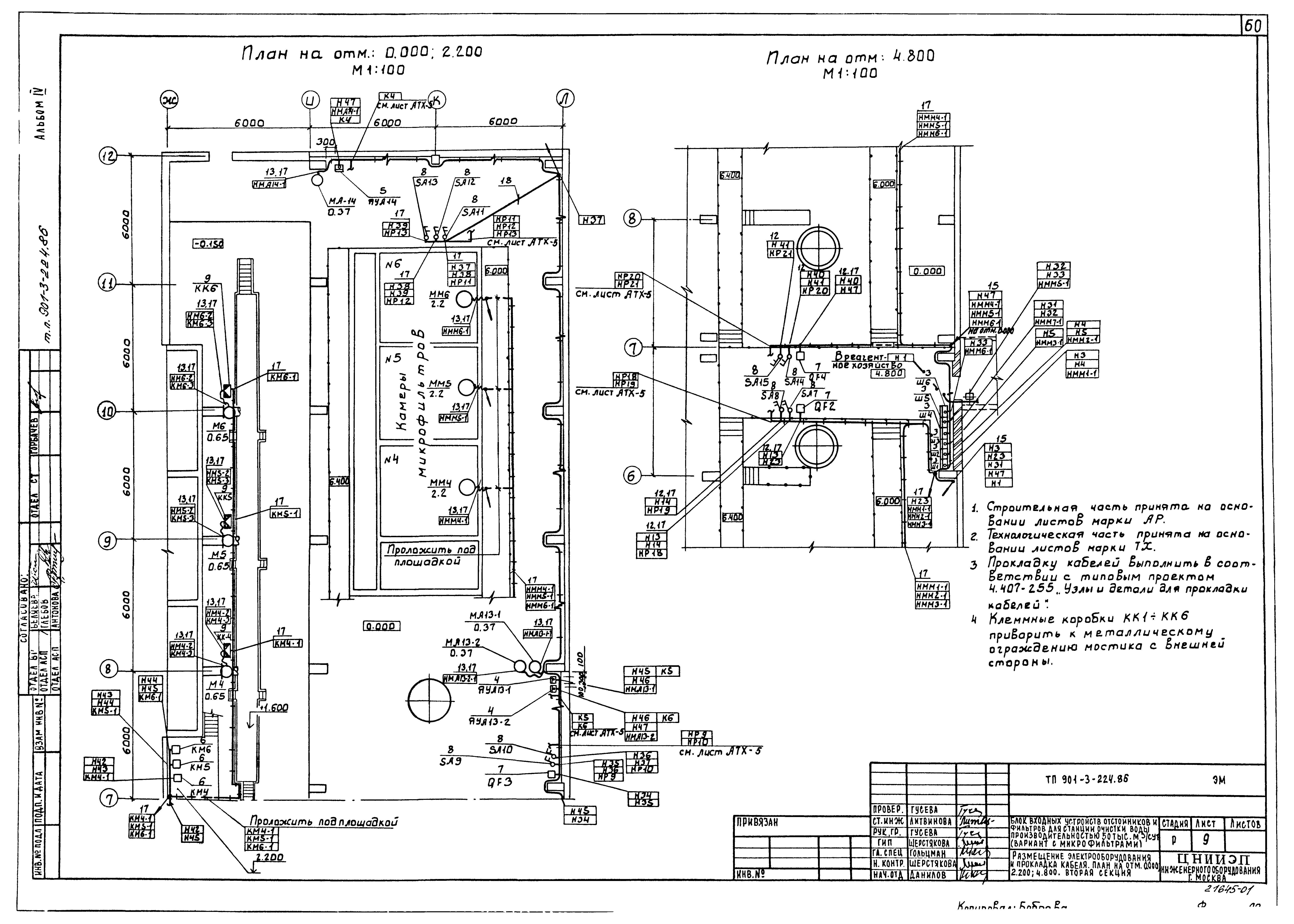 Типовой проект 901-3-224.86