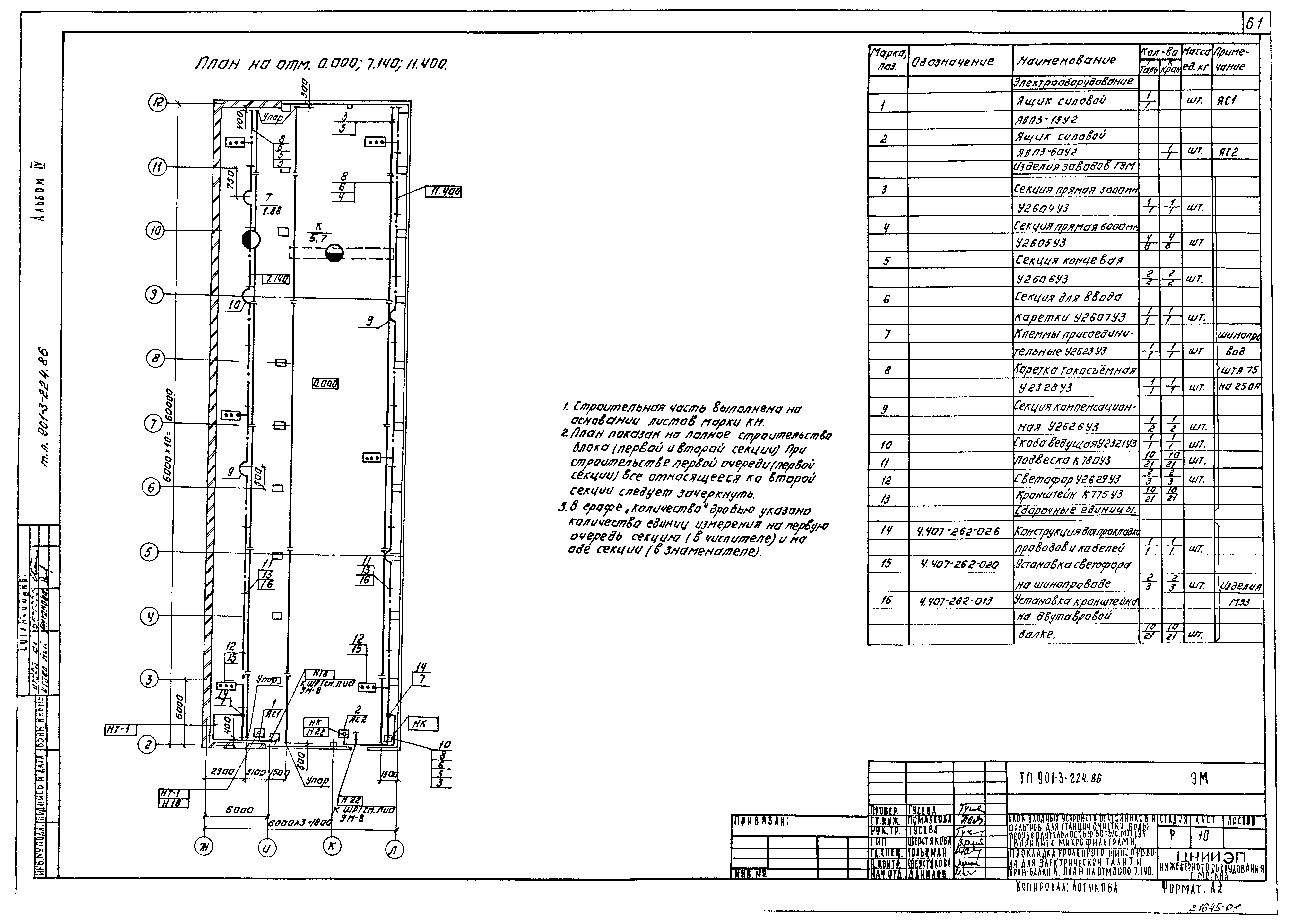 Типовой проект 901-3-224.86