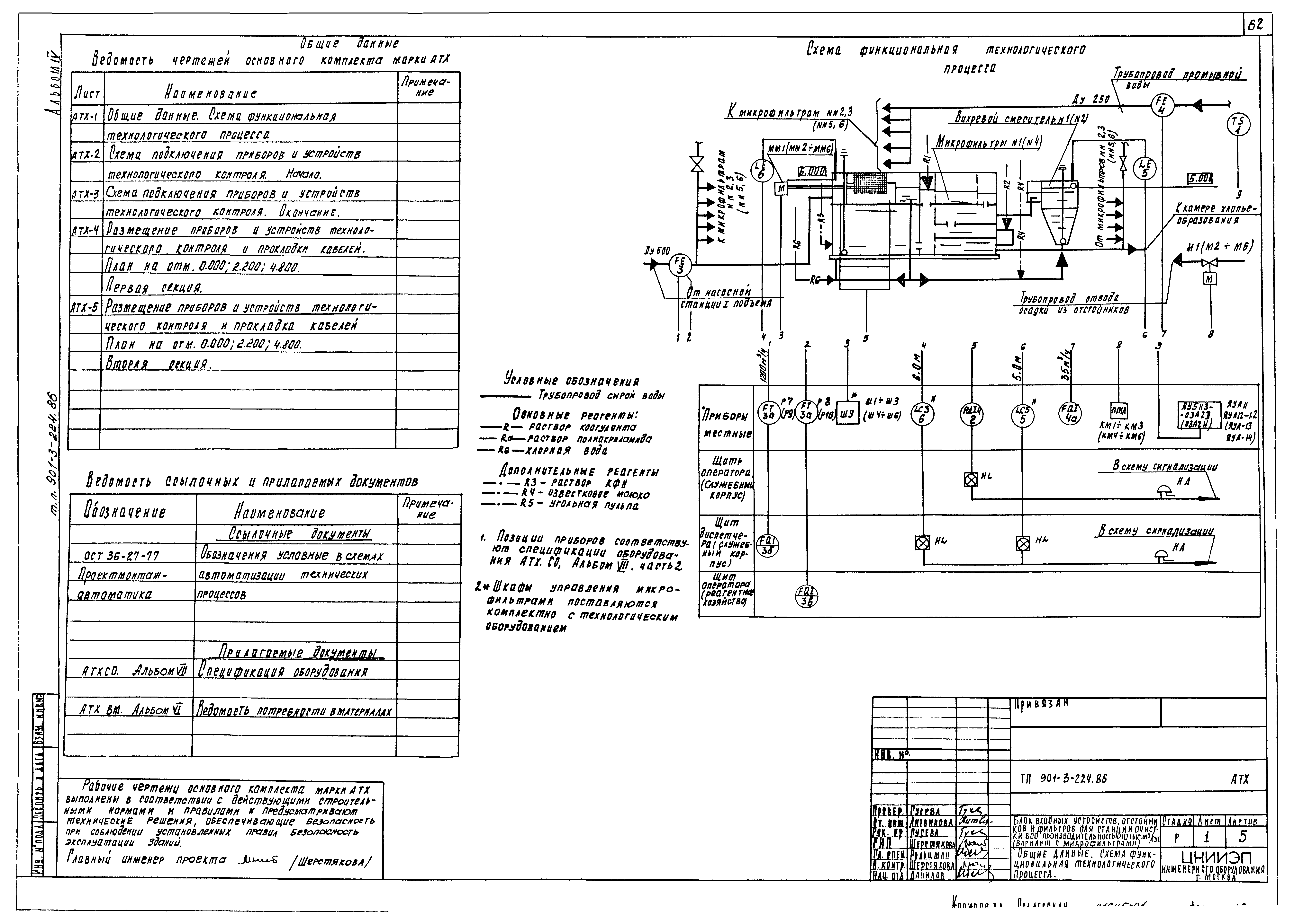 Типовой проект 901-3-224.86