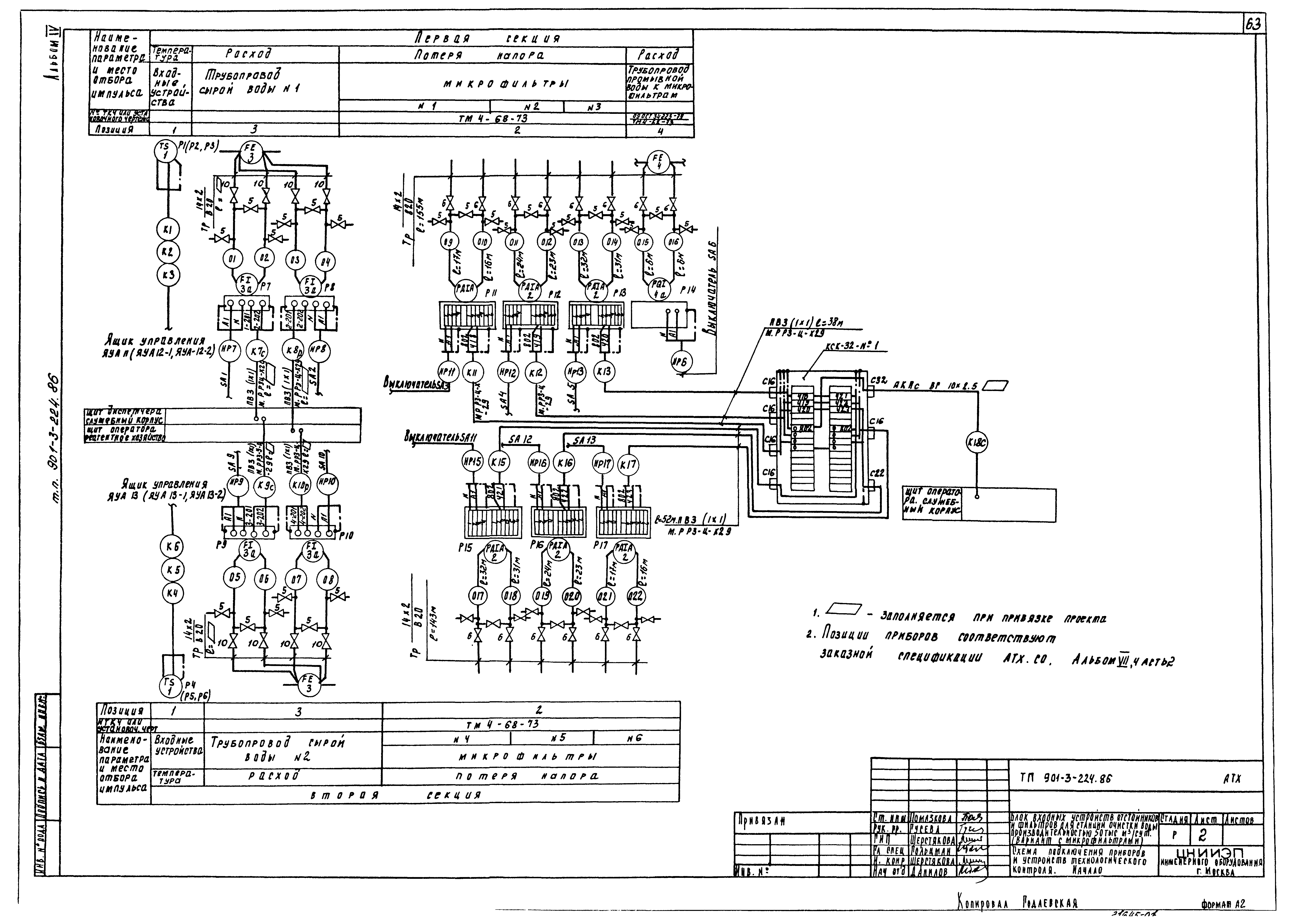 Типовой проект 901-3-224.86