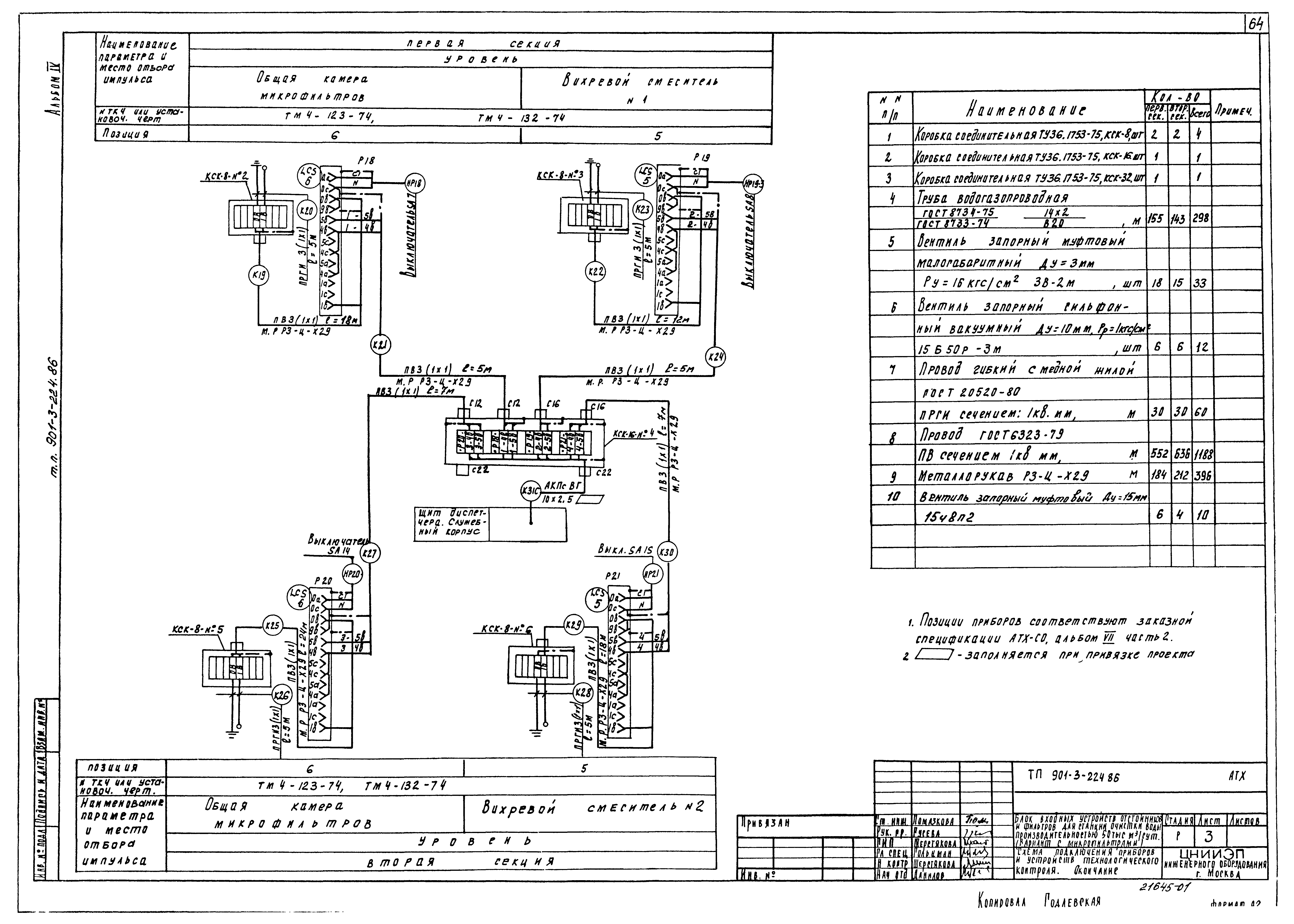 Типовой проект 901-3-224.86
