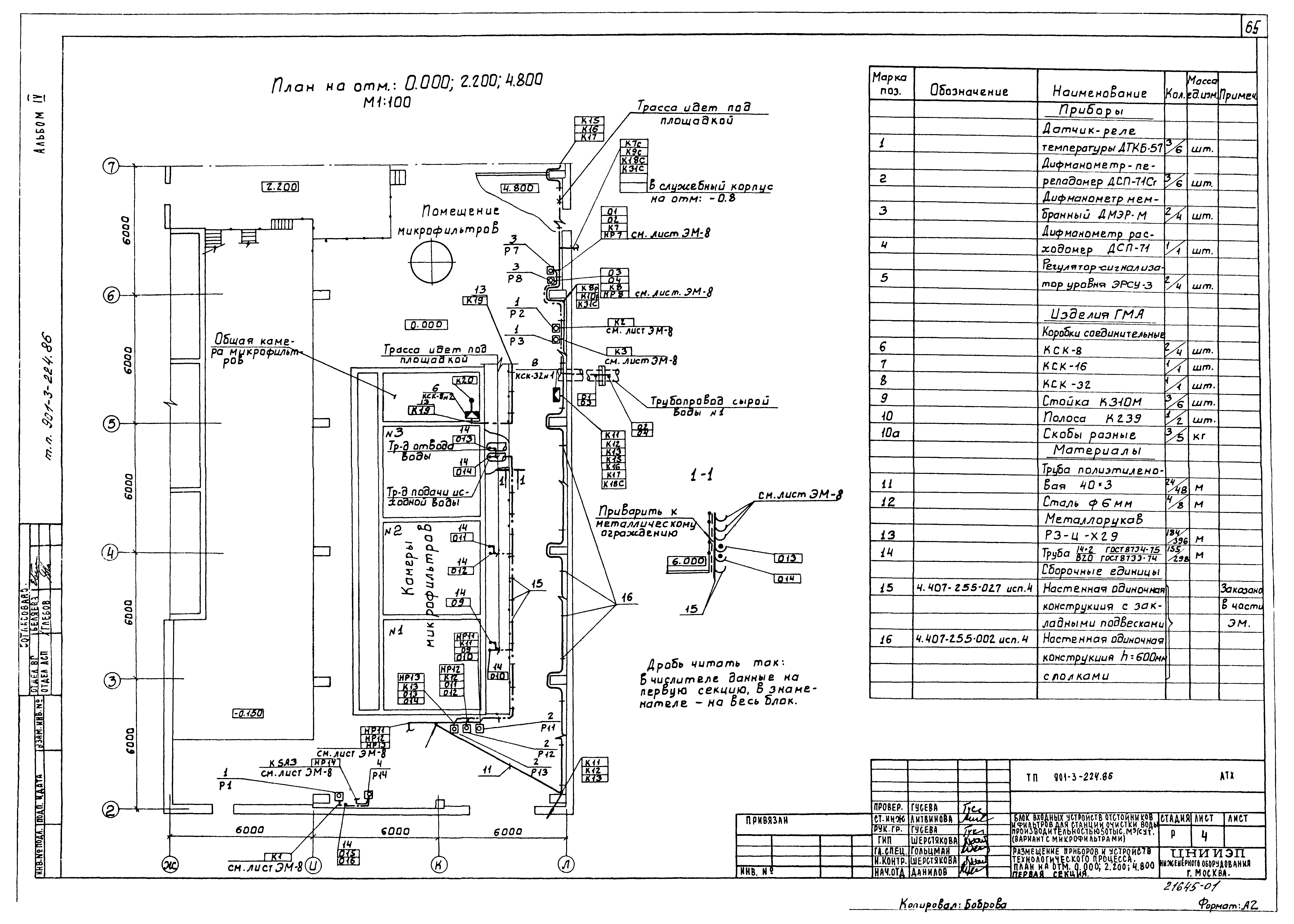 Типовой проект 901-3-224.86