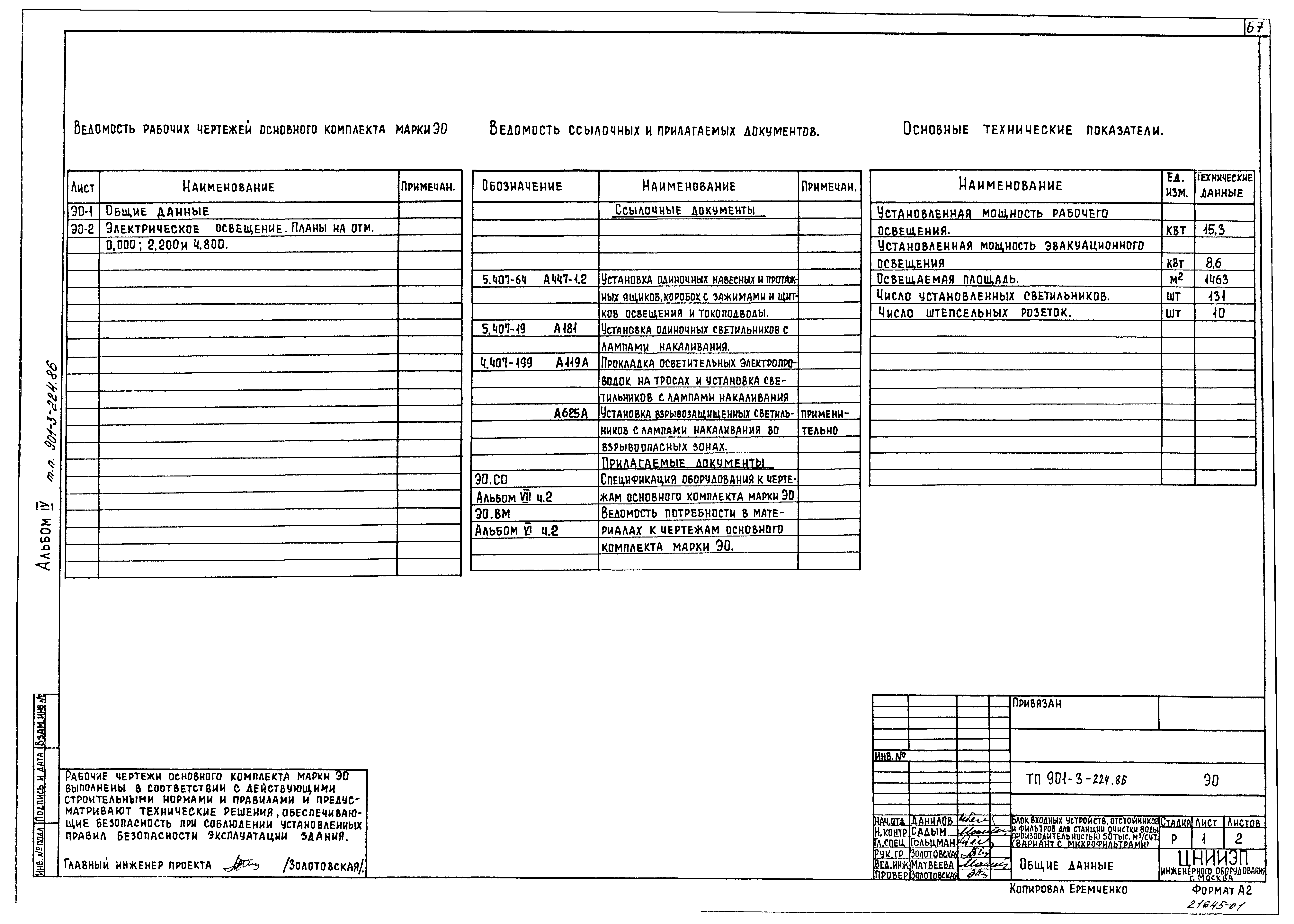 Типовой проект 901-3-224.86