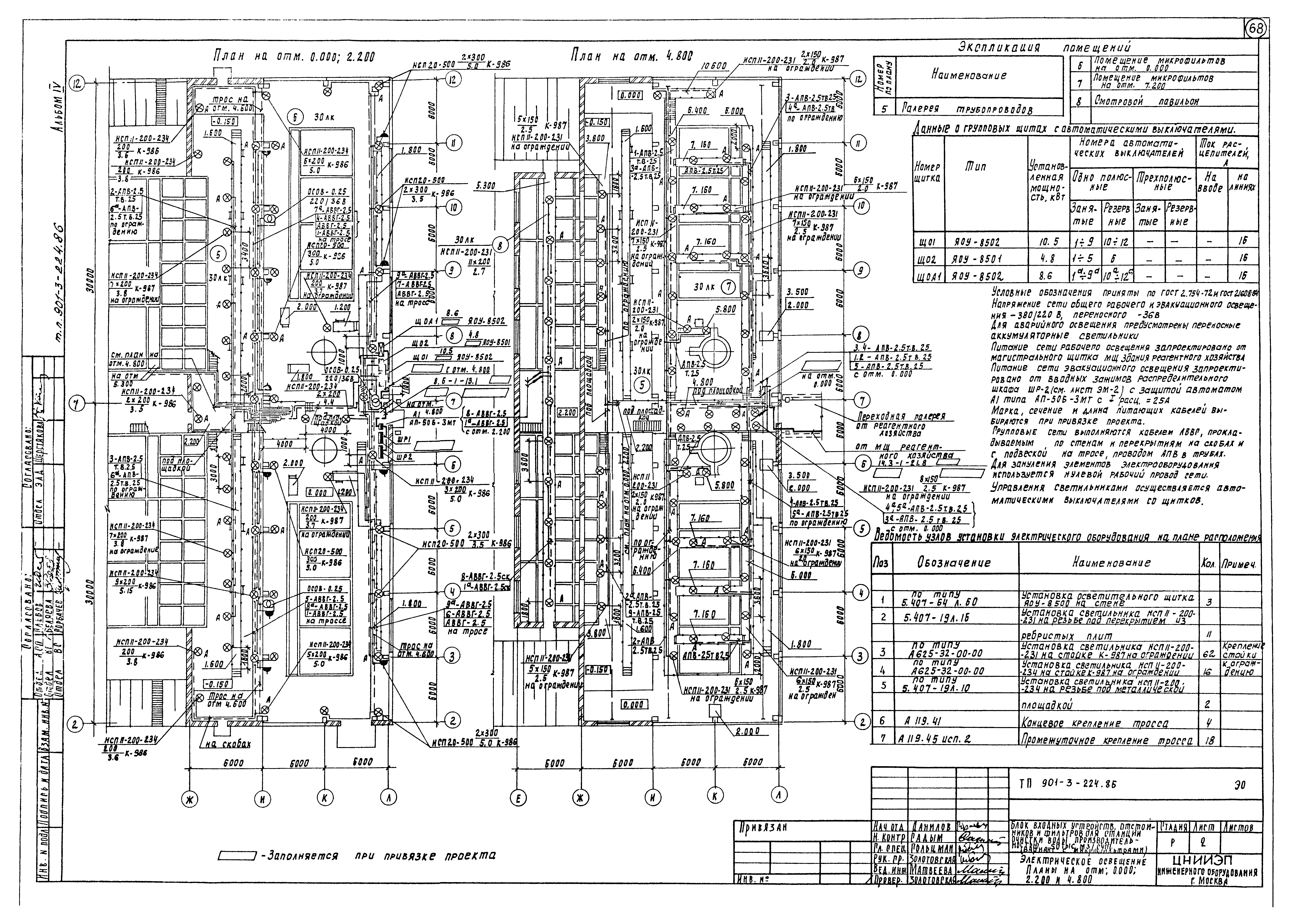 Типовой проект 901-3-224.86