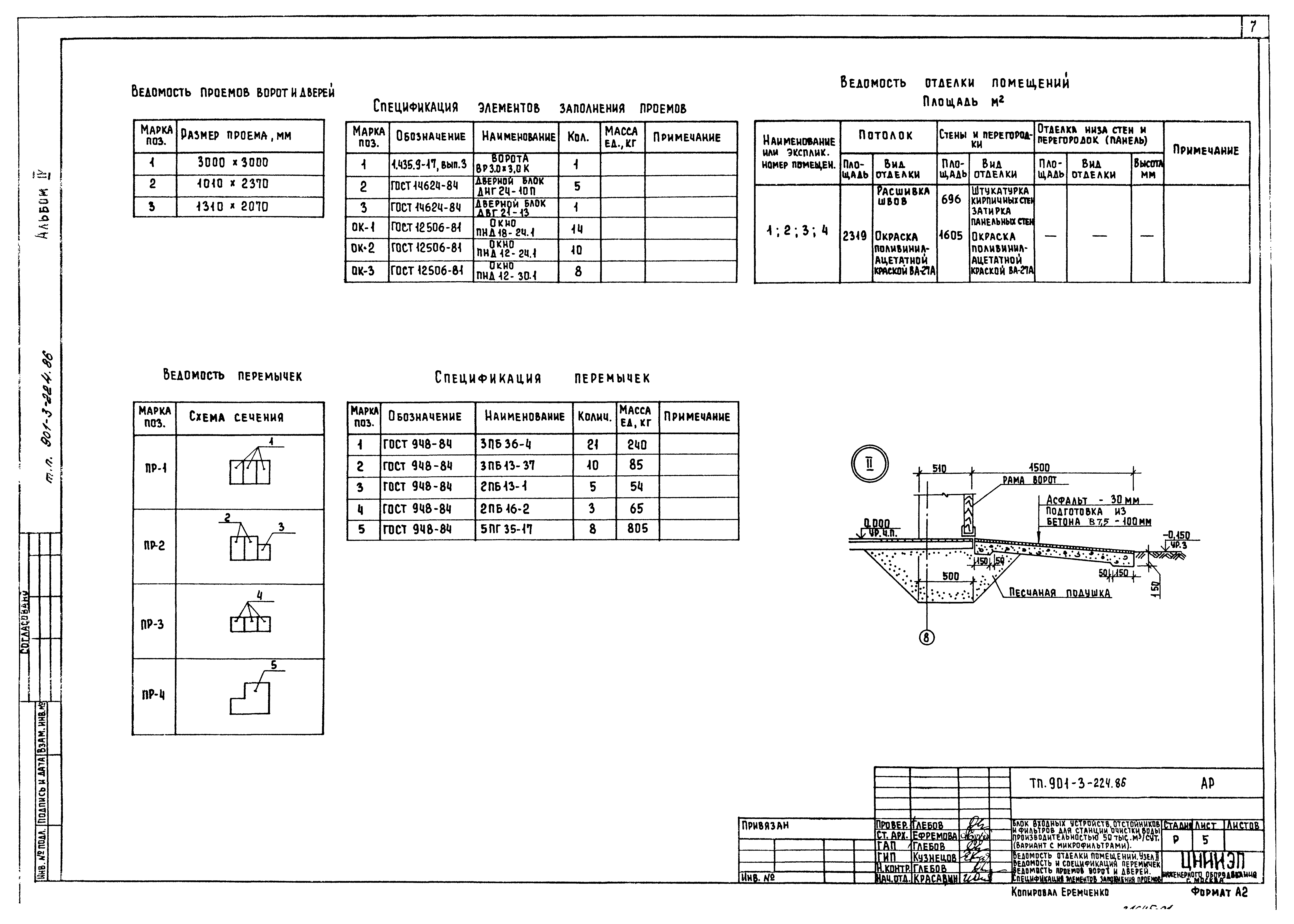 Типовой проект 901-3-224.86