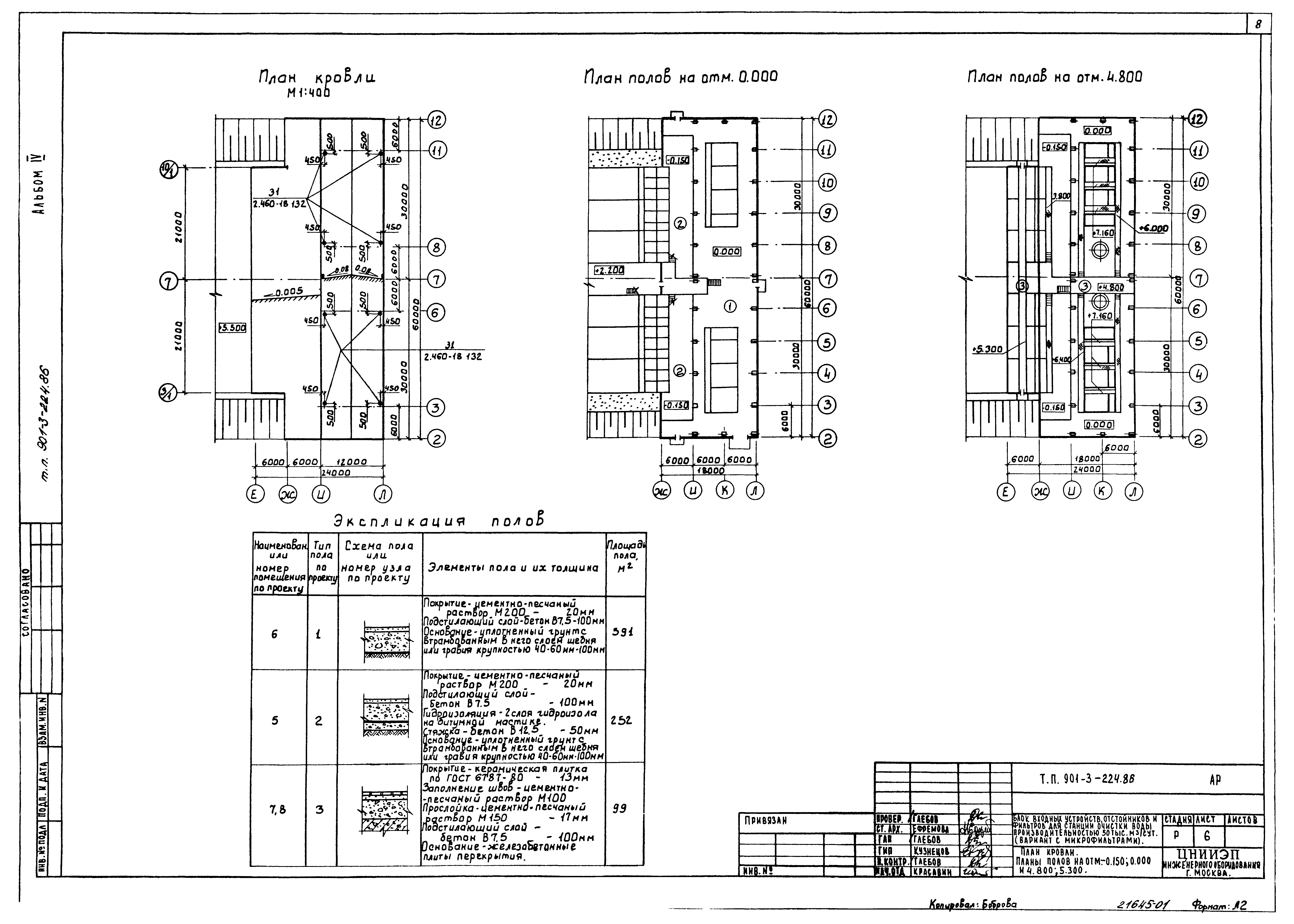 Типовой проект 901-3-224.86