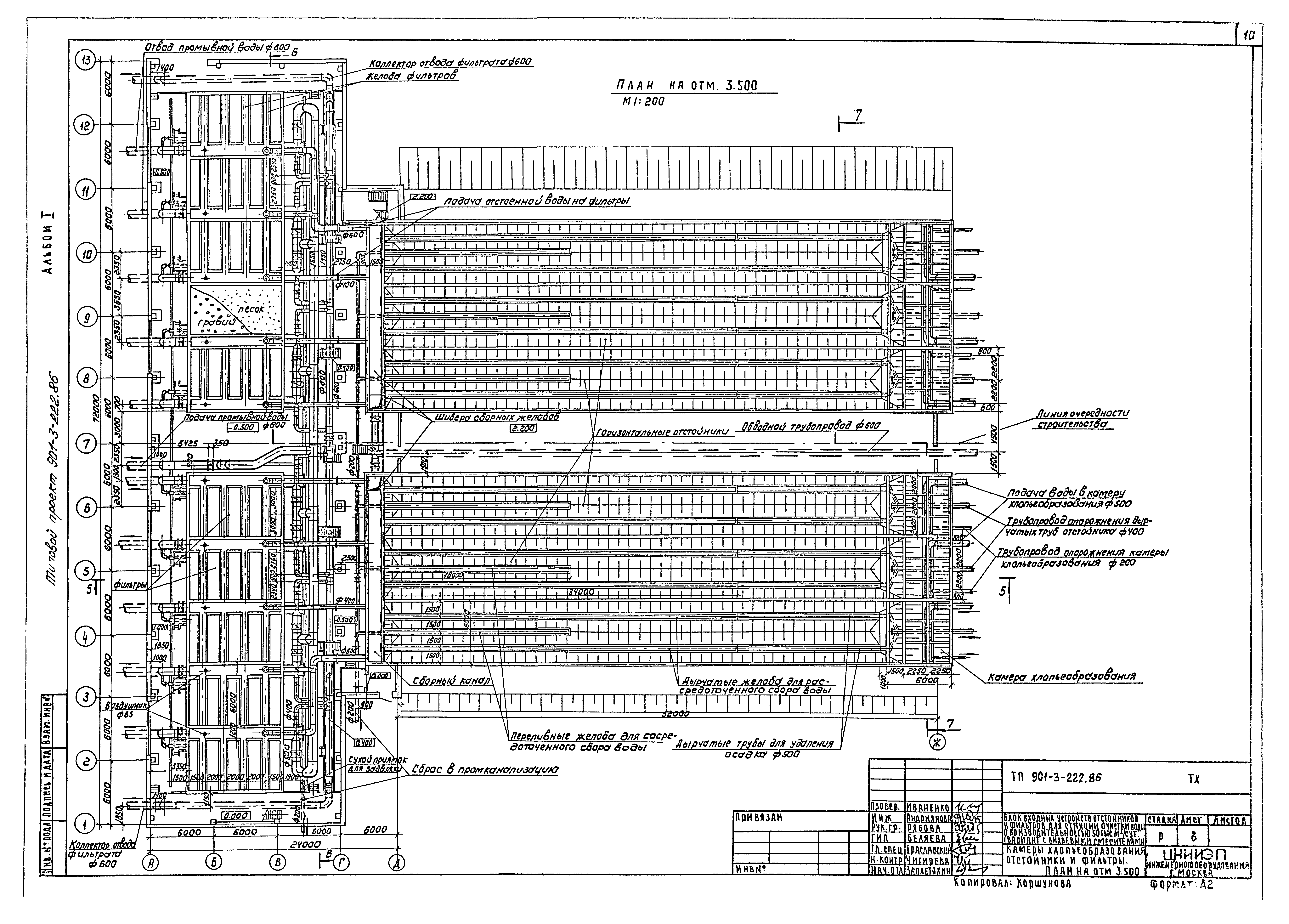 Типовой проект 901-3-224.86