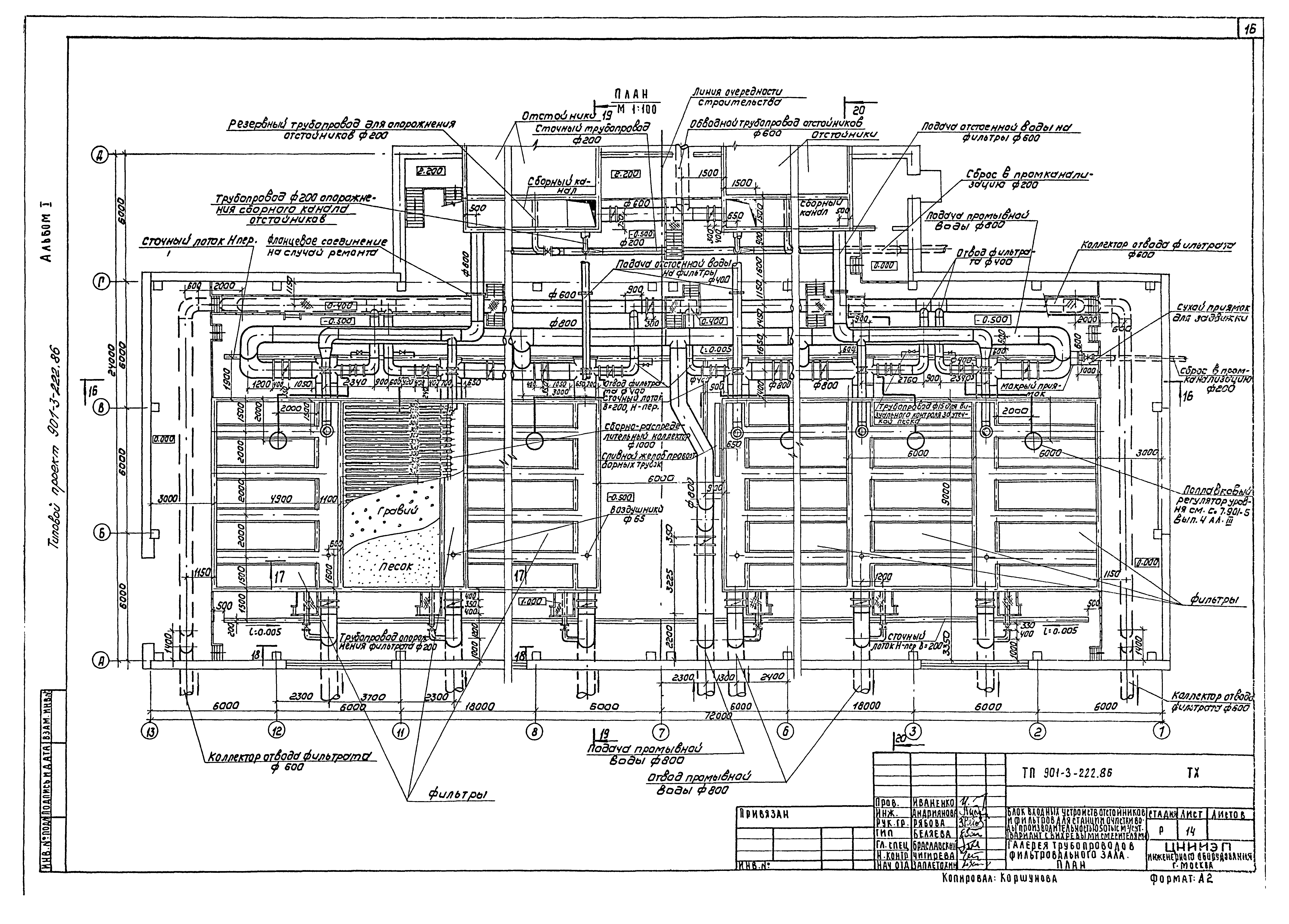 Типовой проект 901-3-224.86