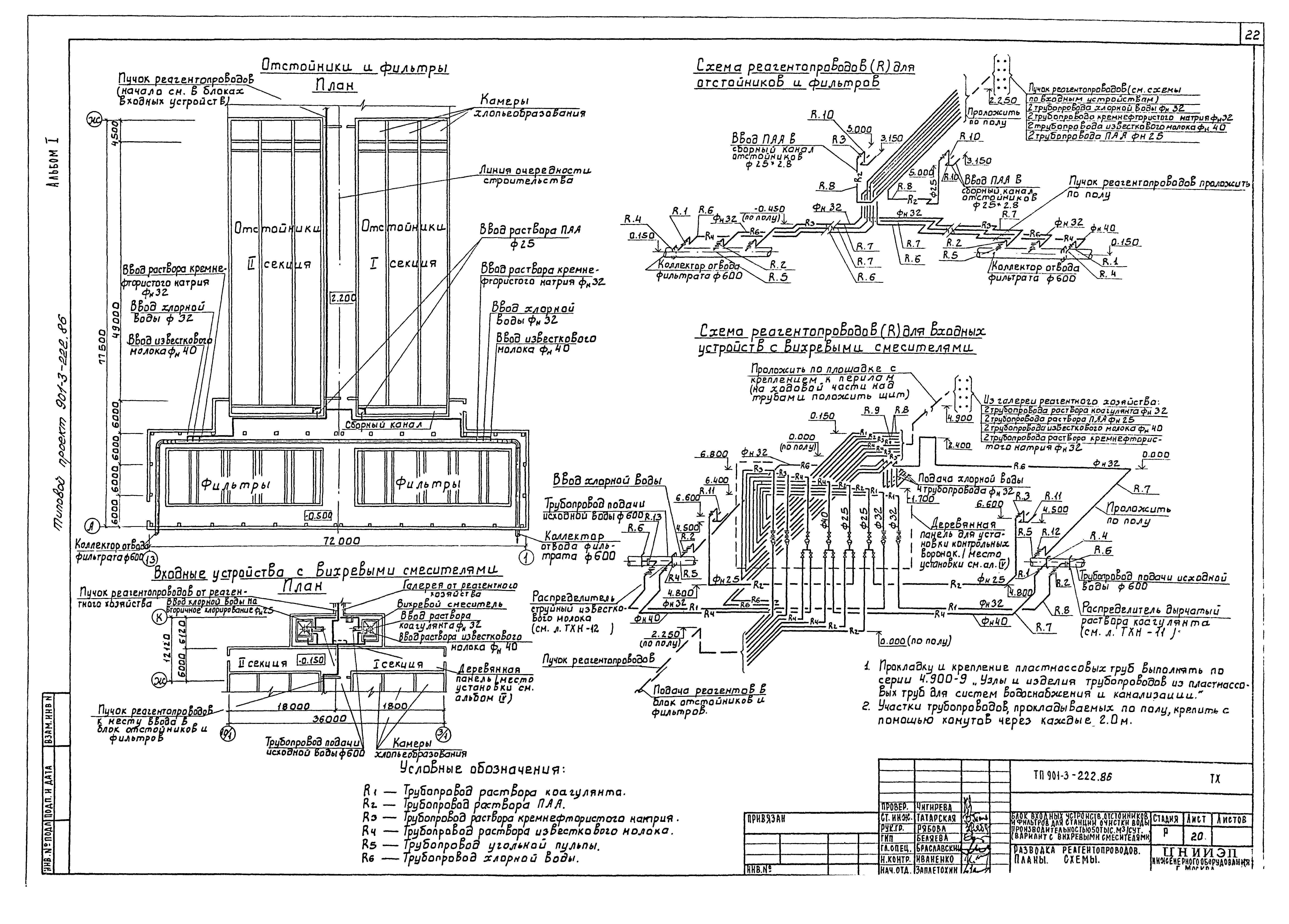 Типовой проект 901-3-224.86